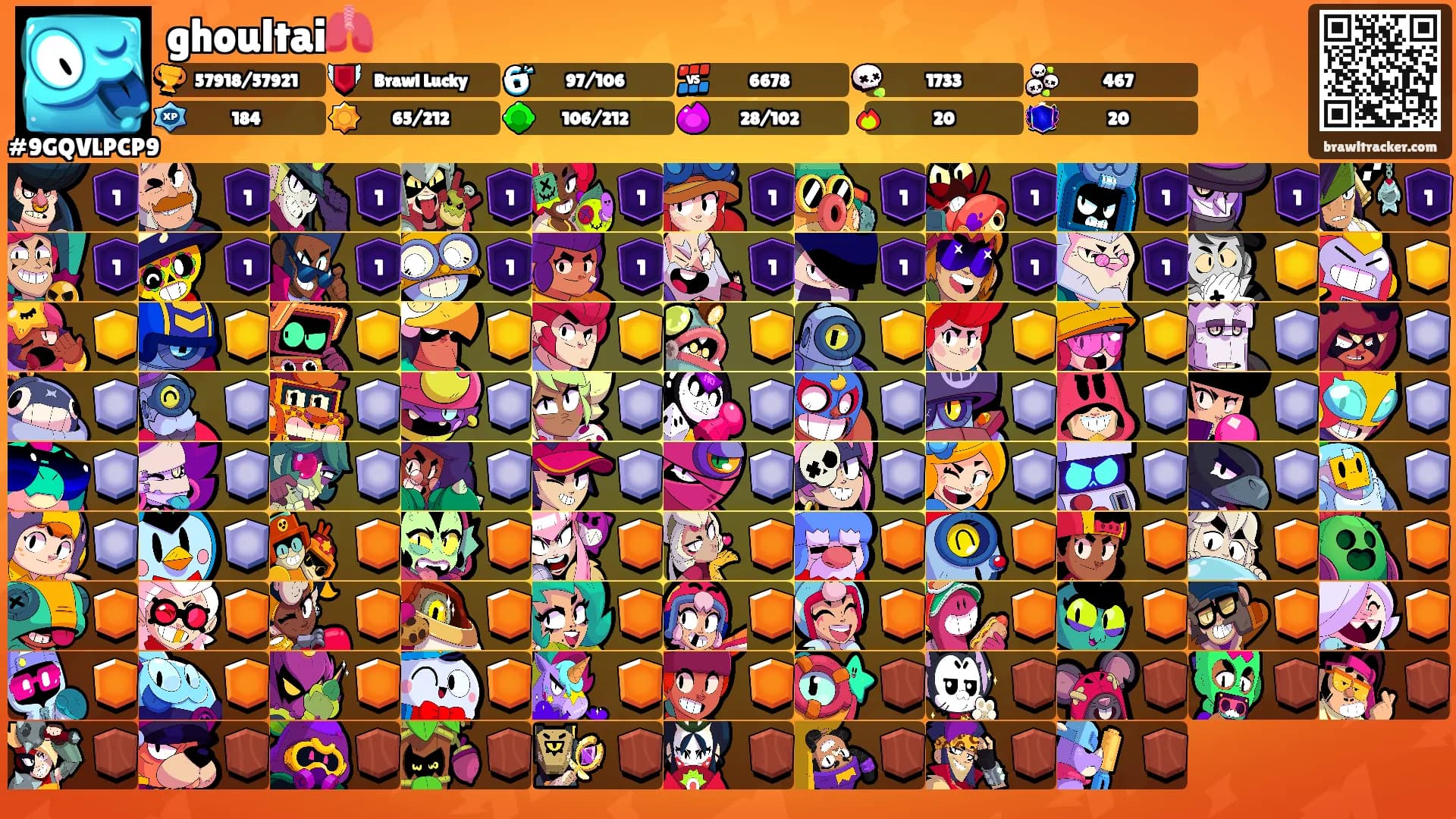 ghoultai🫁's Ranks