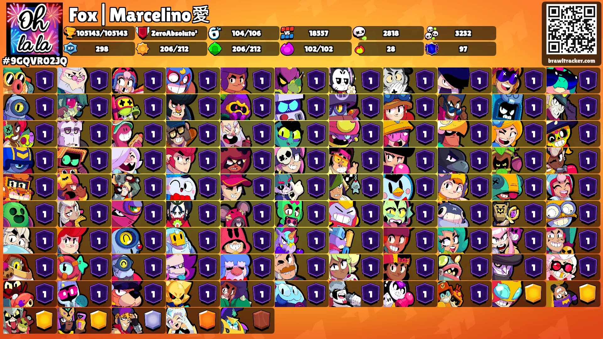 Fox|Marcelino愛's Ranks