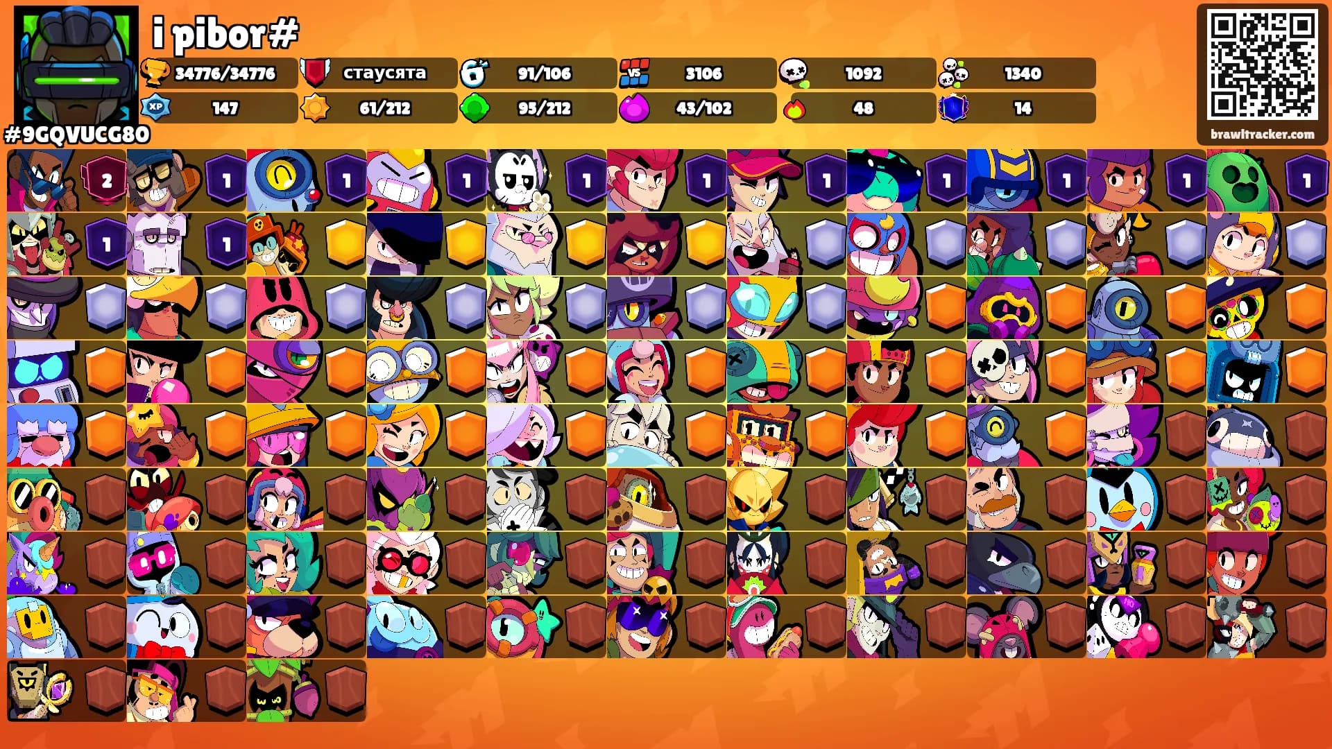 i pibor#'s Ranks