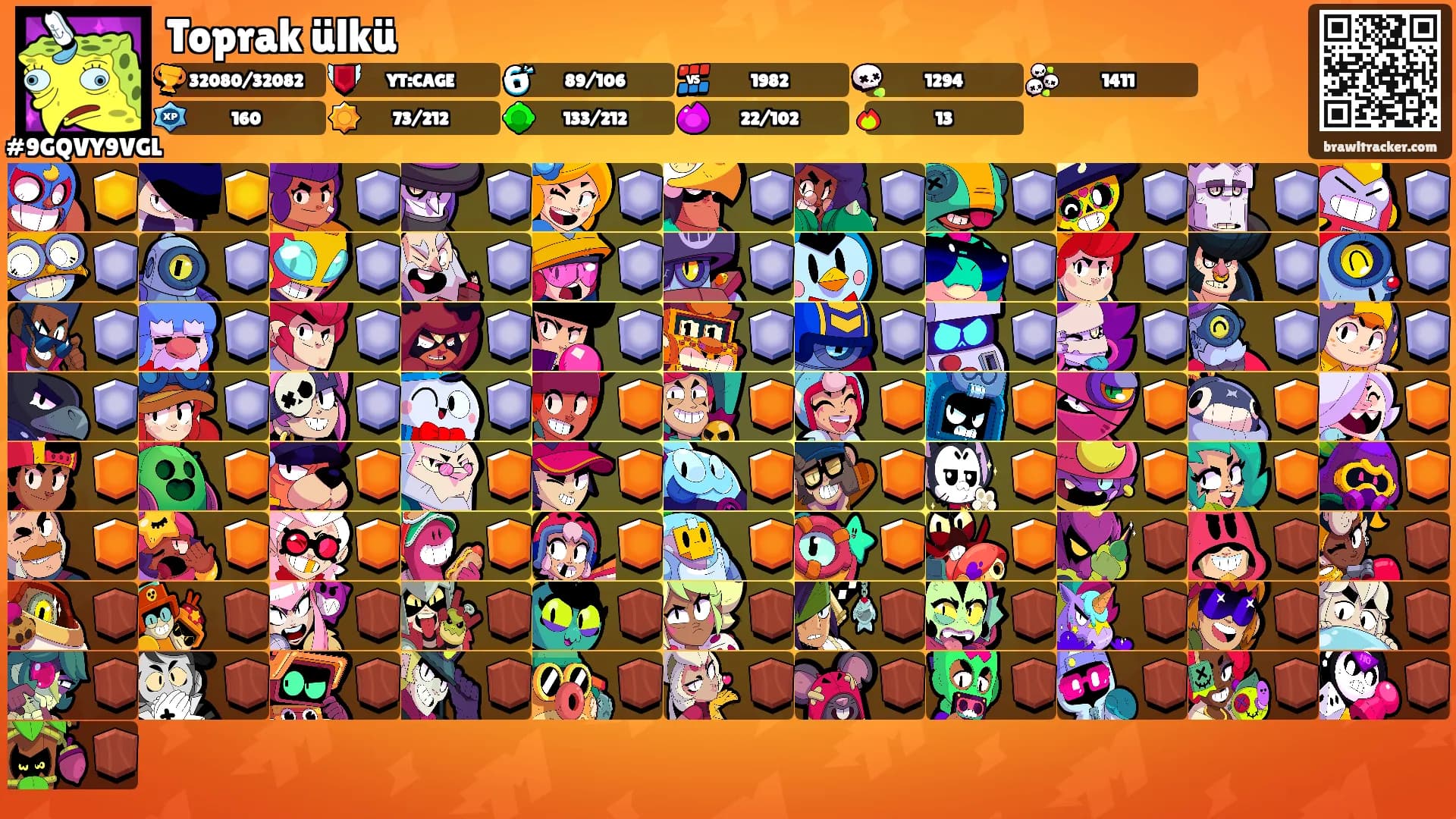 Toprak ülkü's Ranks