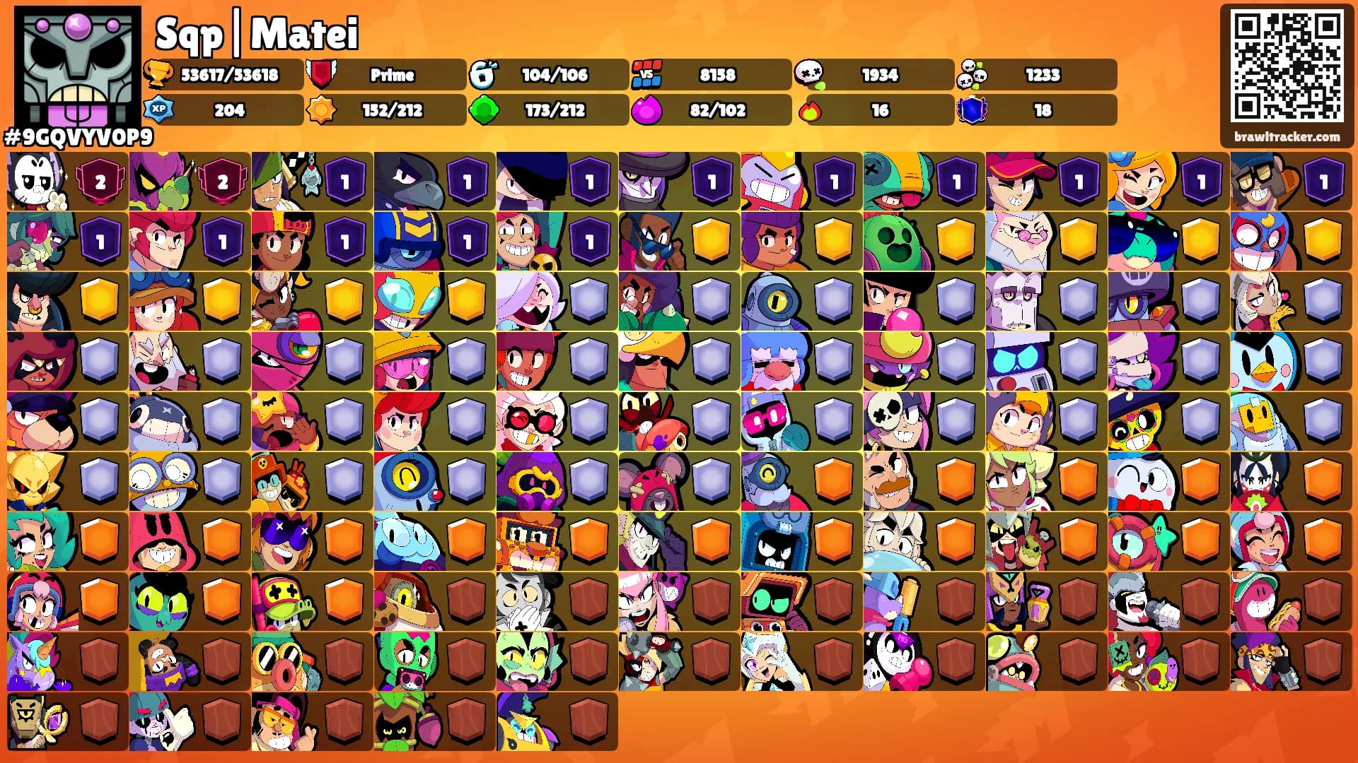 Sqp|Matei's Ranks