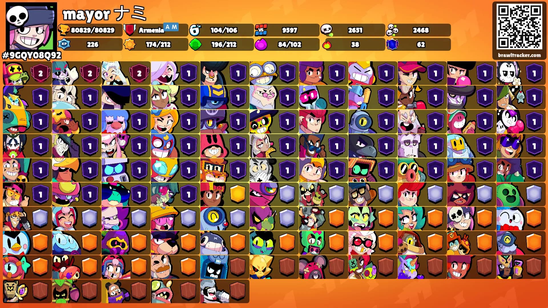 mayor ナミ's Ranks