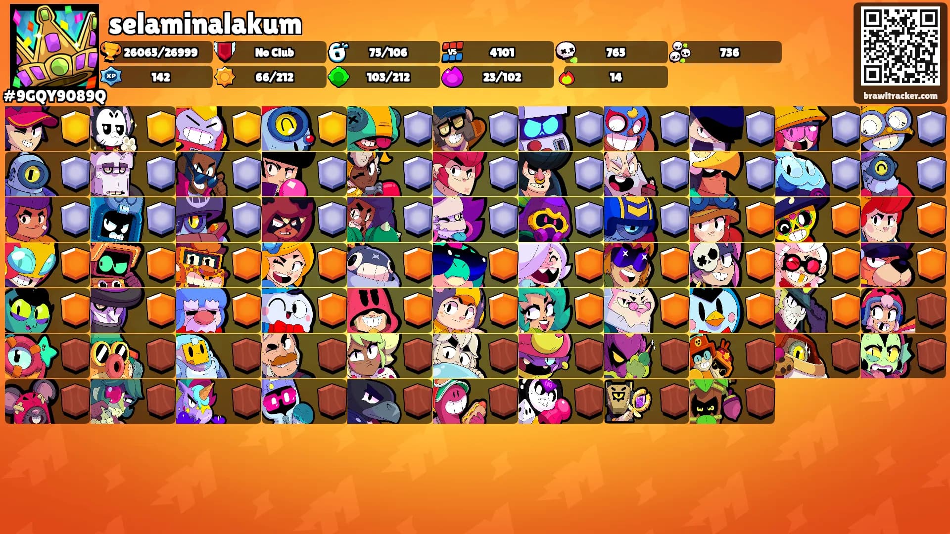 selaminalakum's Ranks