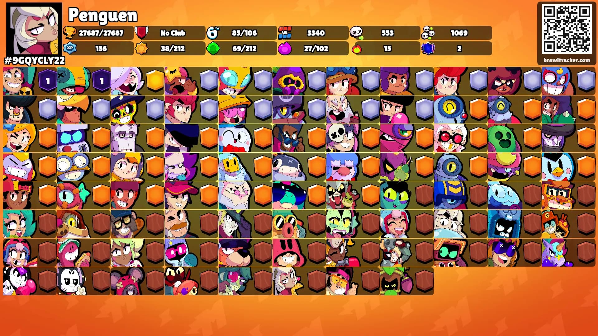 Penguen's Ranks