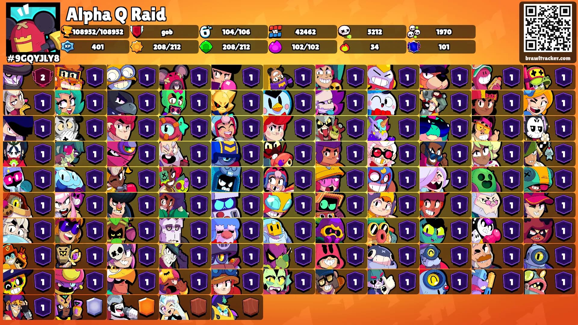Alpha Q Raid's Ranks