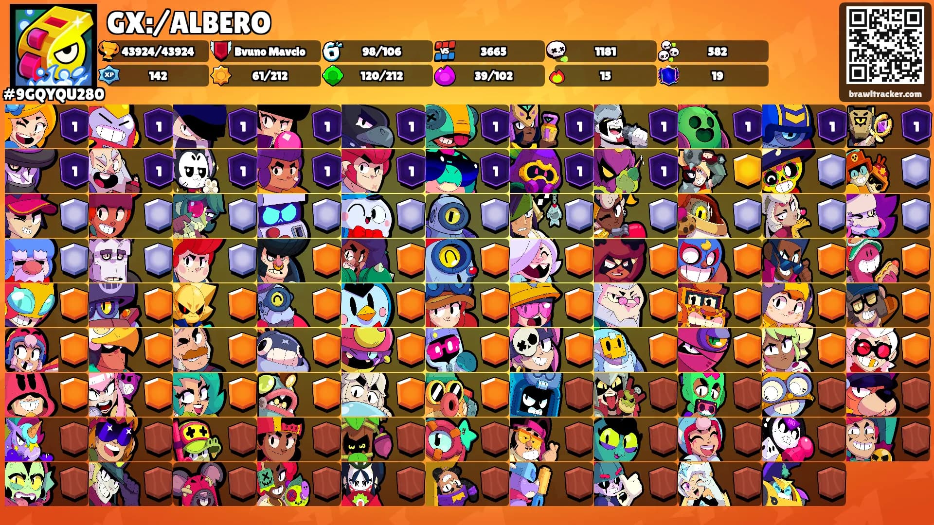 GX:/ALBERO's Ranks
