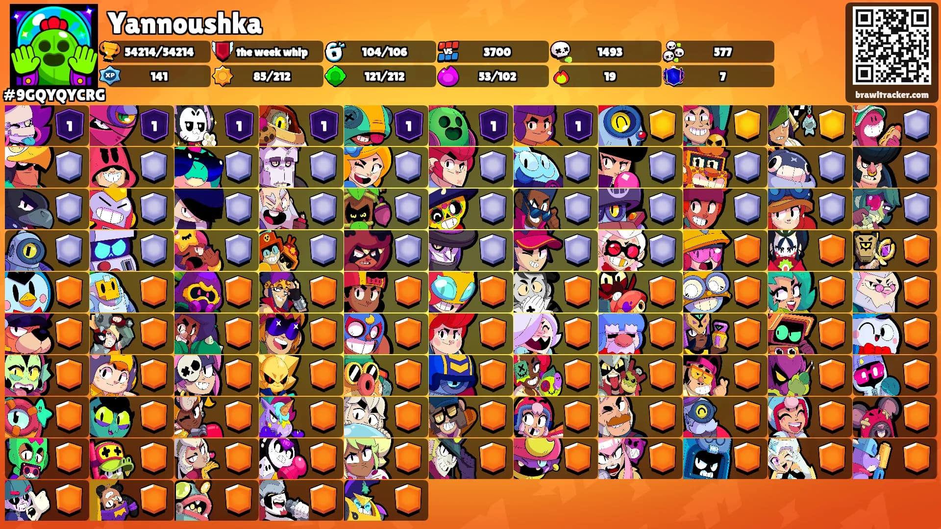 Yannoushka's Ranks