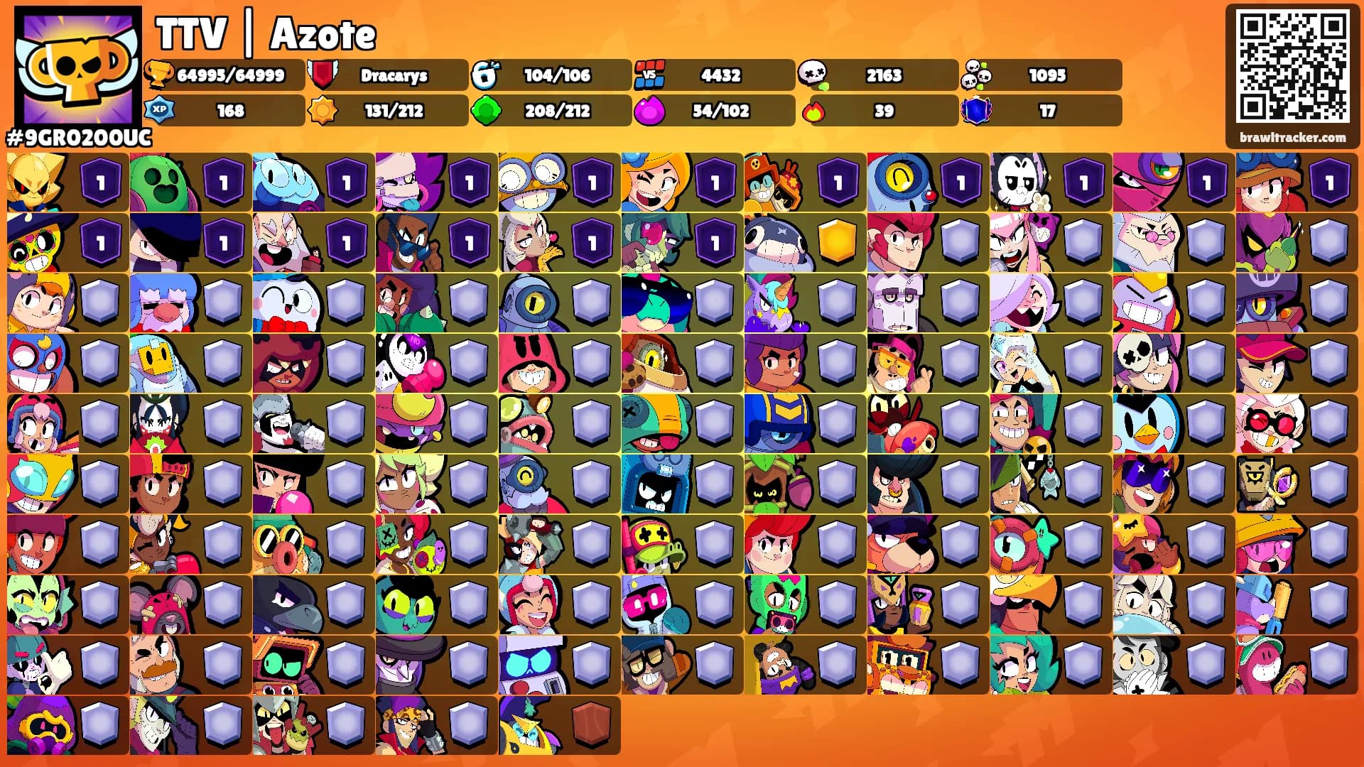 TTV | Azote's Ranks