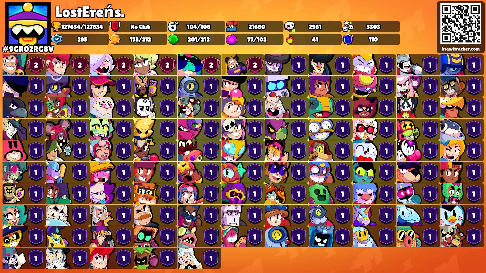 LostEreńs.'s Ranks