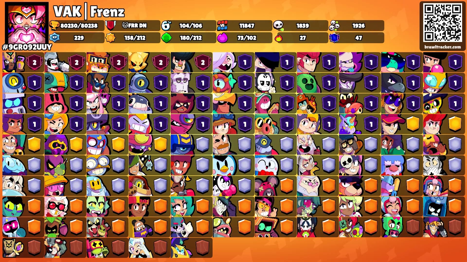 VAK|Frenz's Ranks