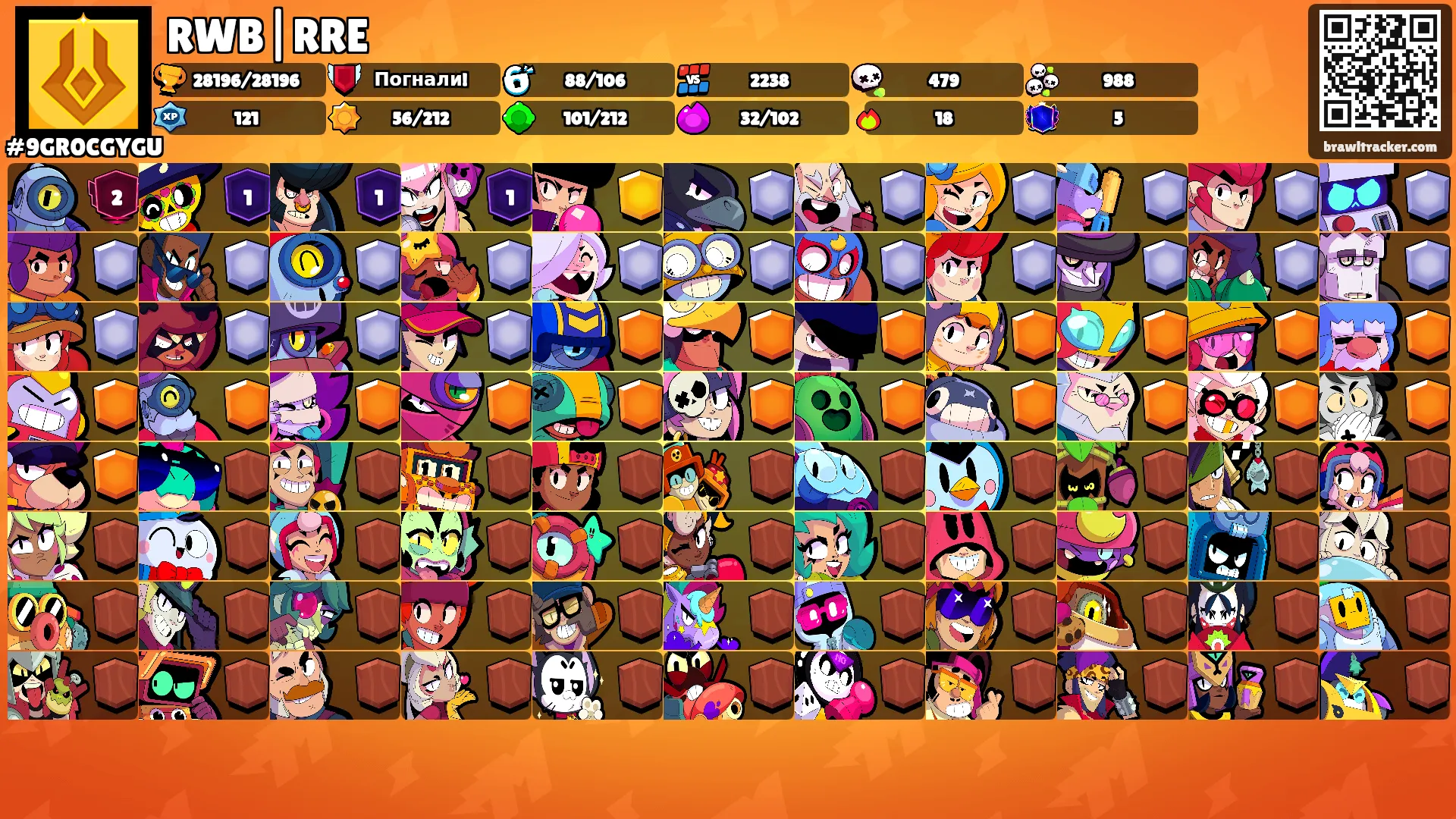 RWB|RRE's Ranks