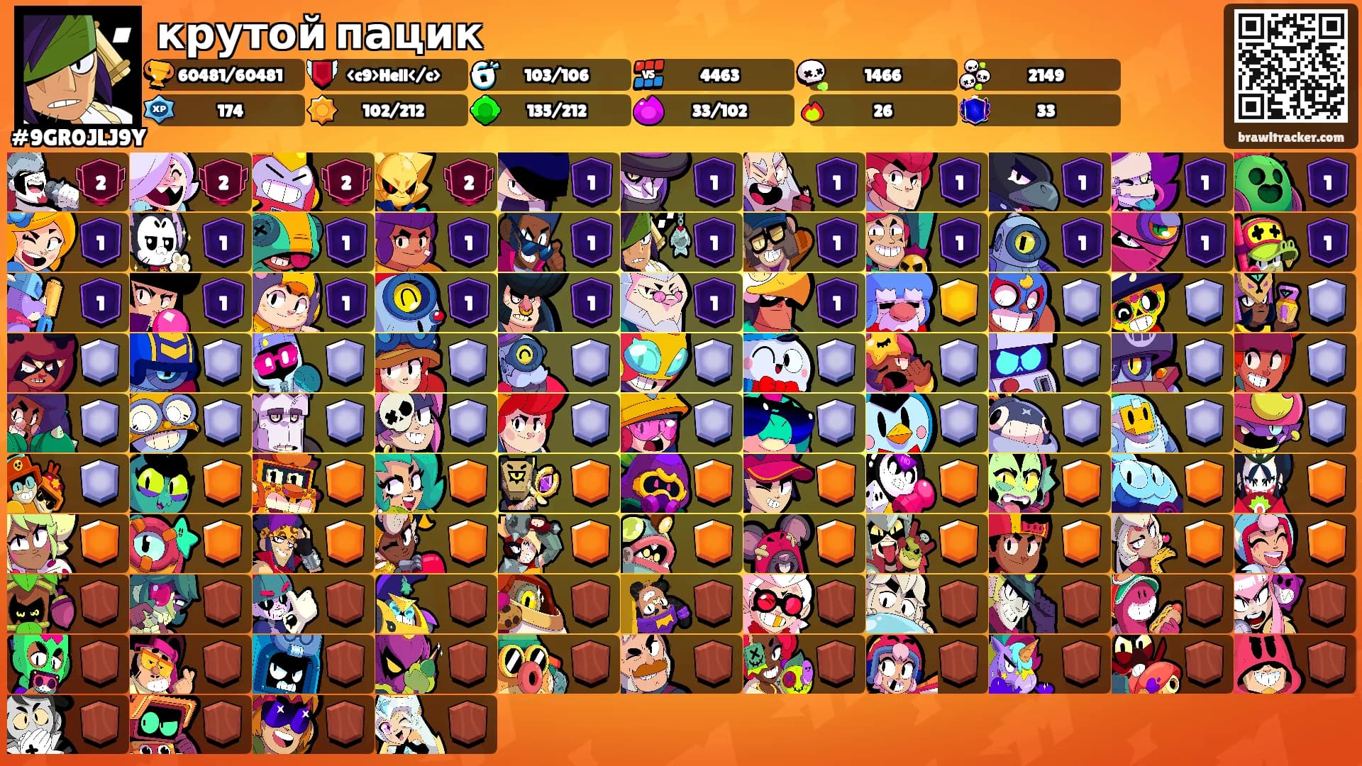 крутой пацик's Ranks