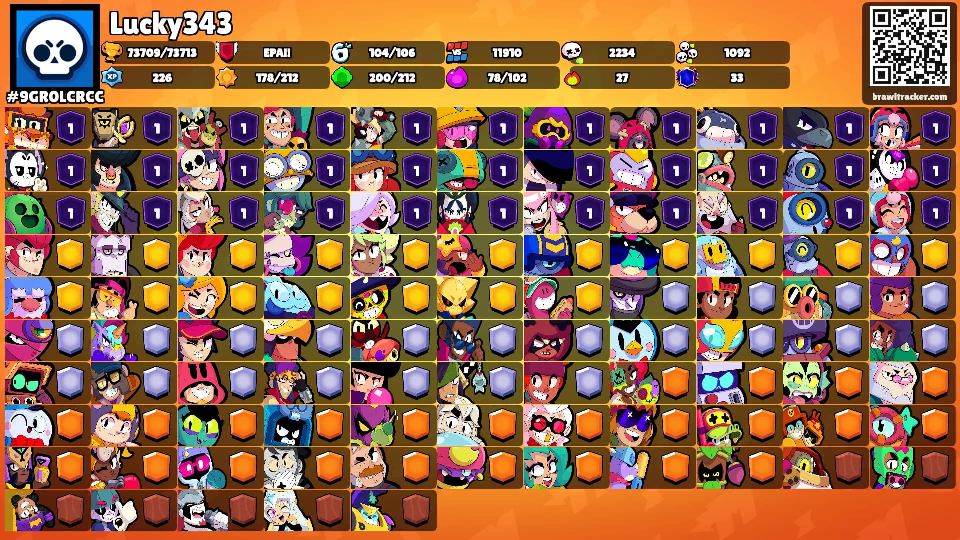 Lucky343's Ranks