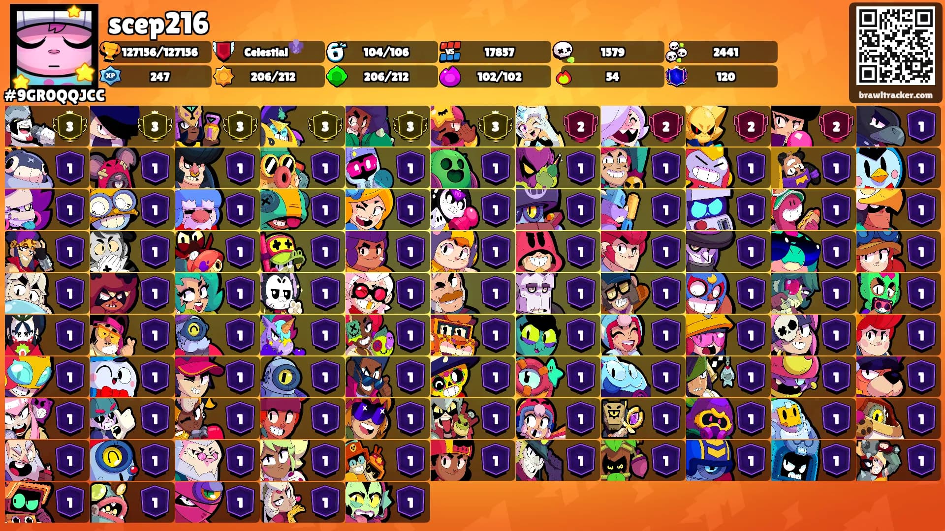 scep216's Ranks