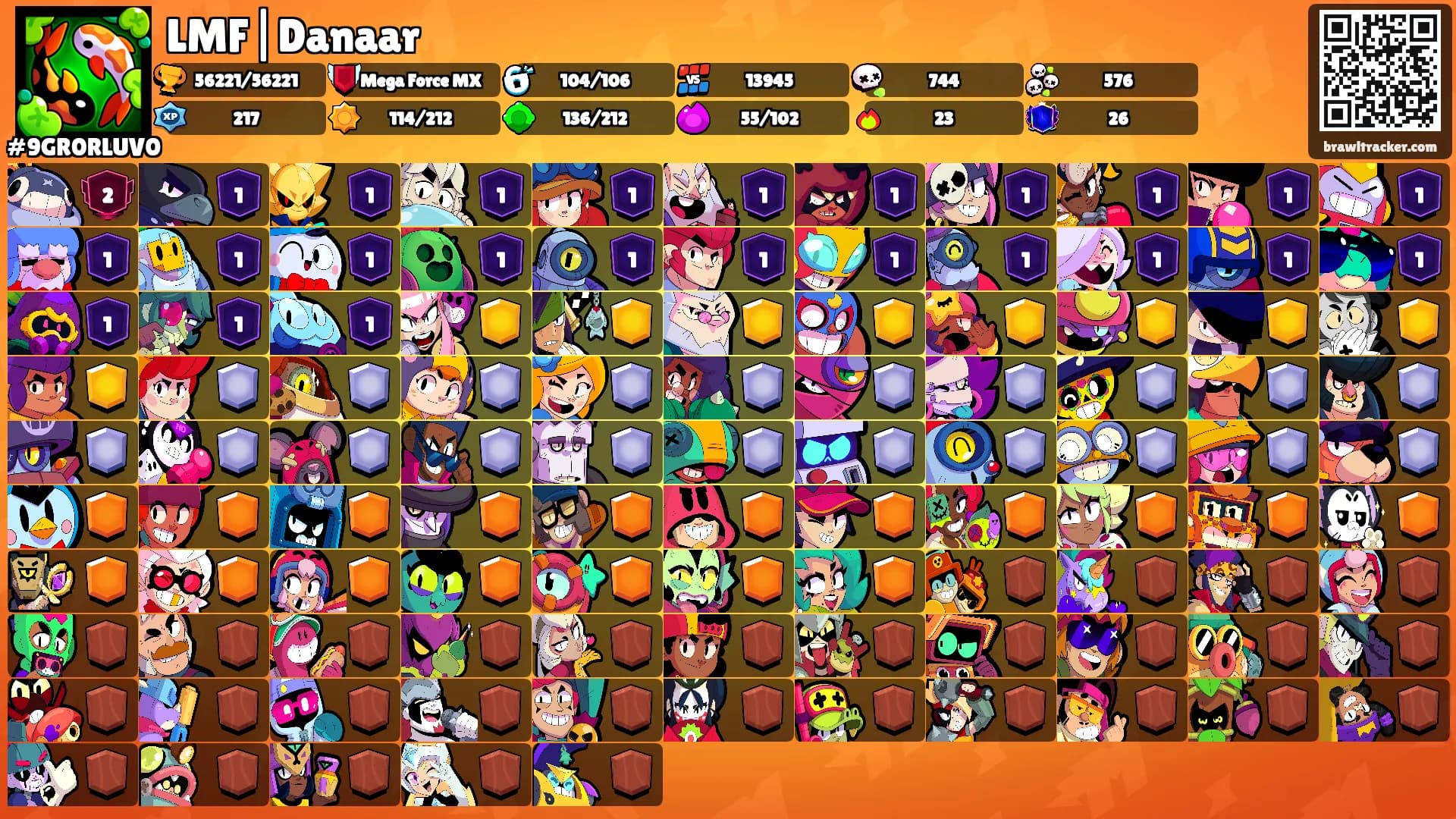 LMF|Danaar's Ranks