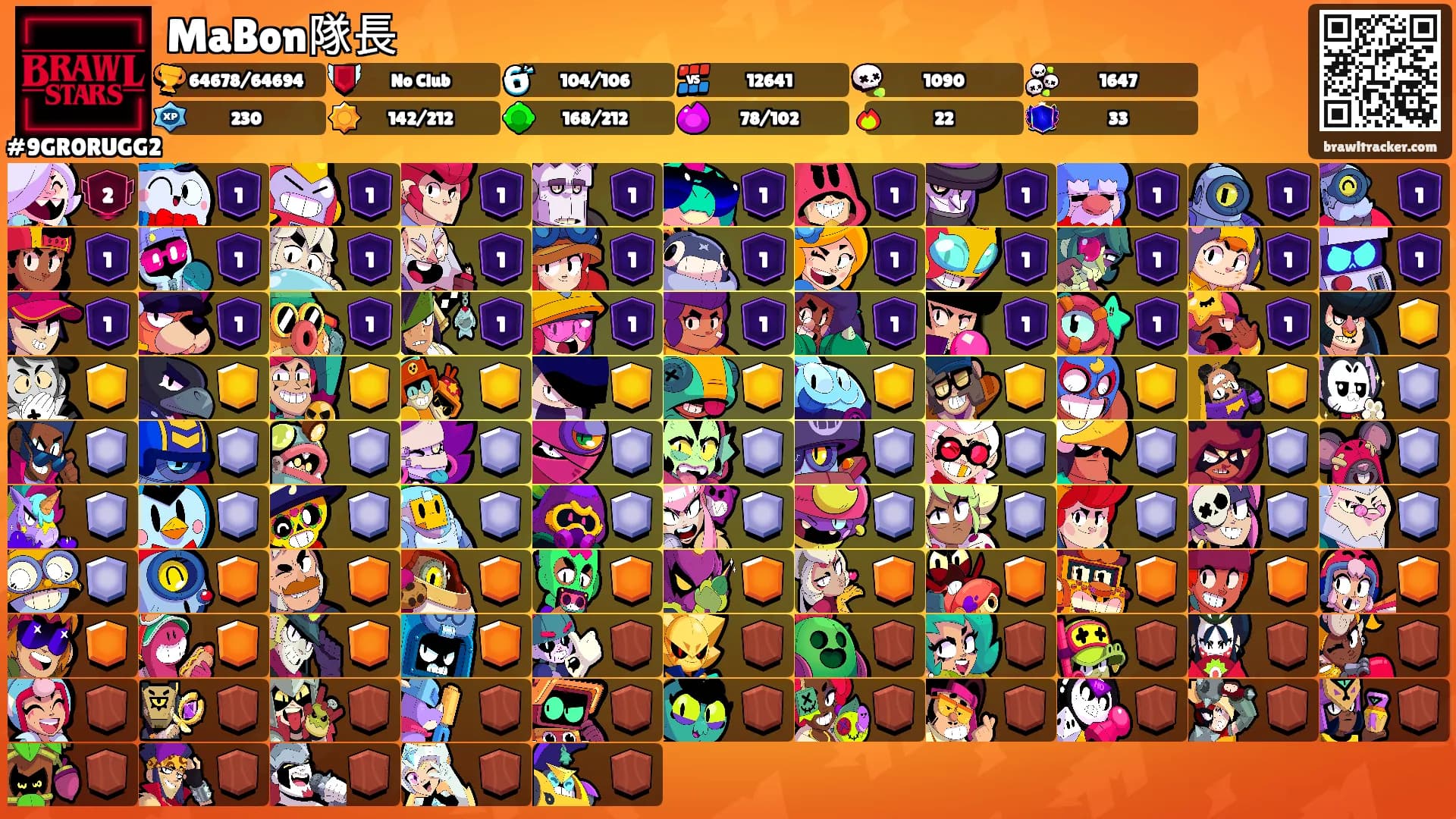 MaBon隊長's Ranks
