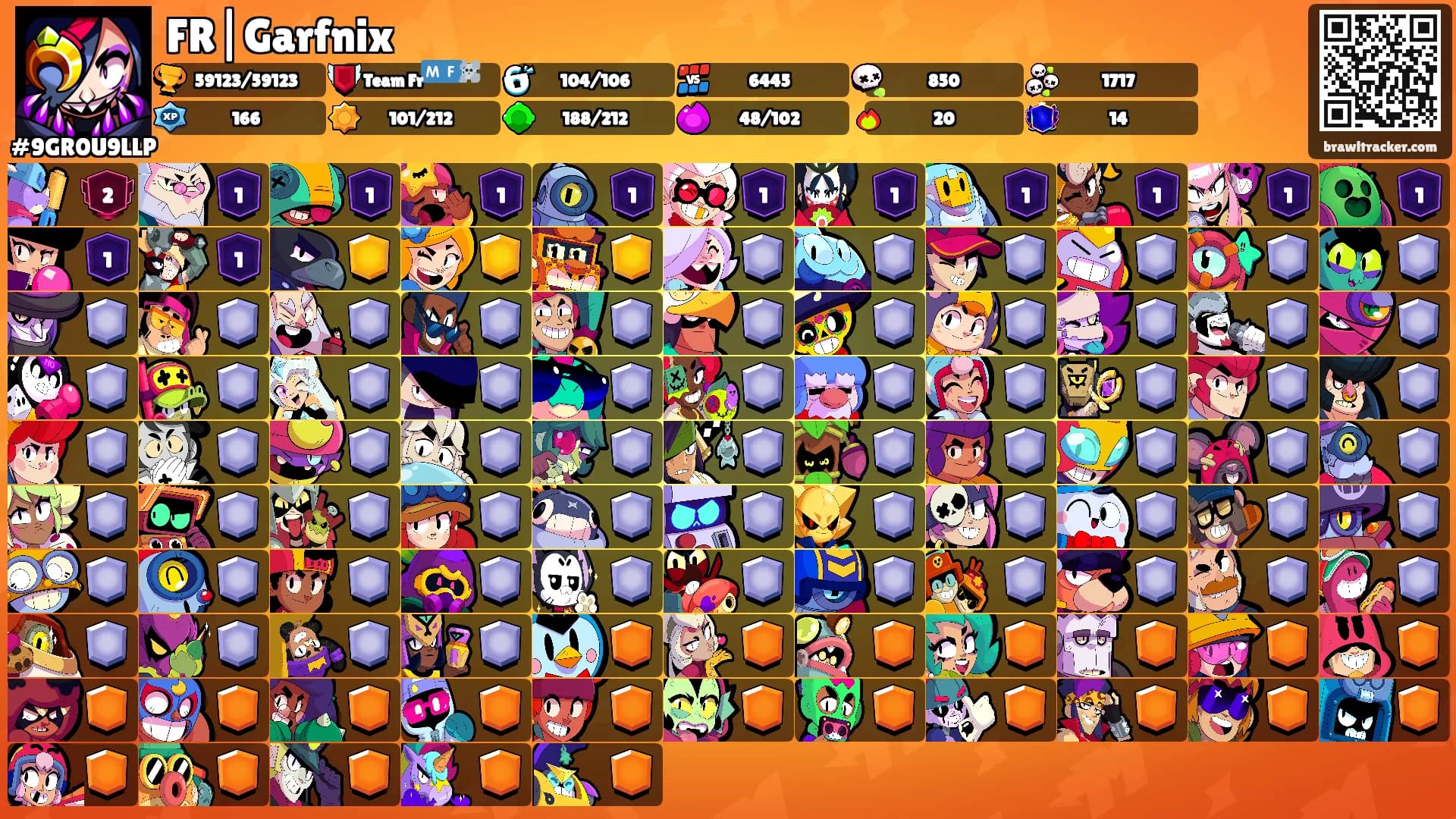 FR|Garfnix's Ranks