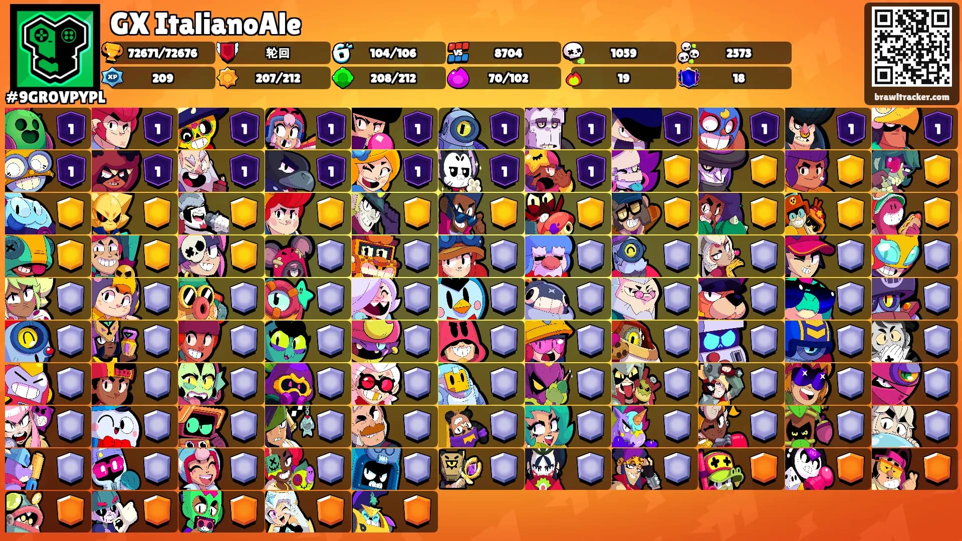 GX ItalianoAle's Ranks