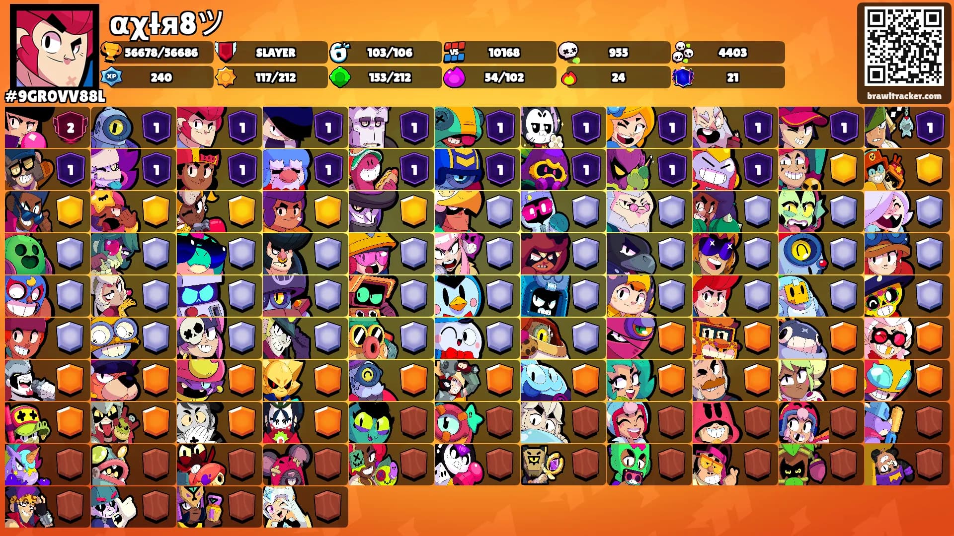 αχłя8ツ's Ranks