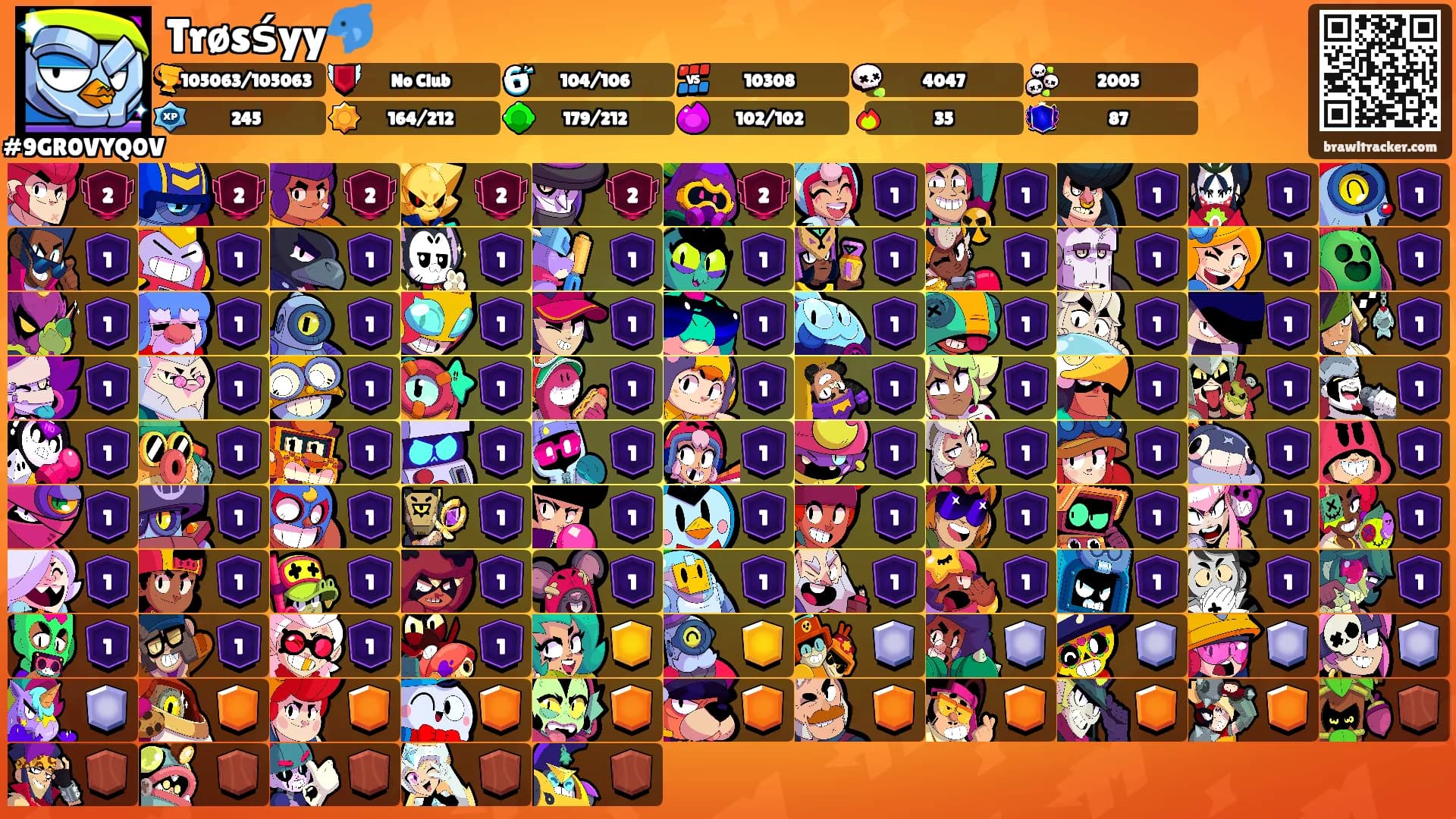 Trøsśyy🐬's Ranks
