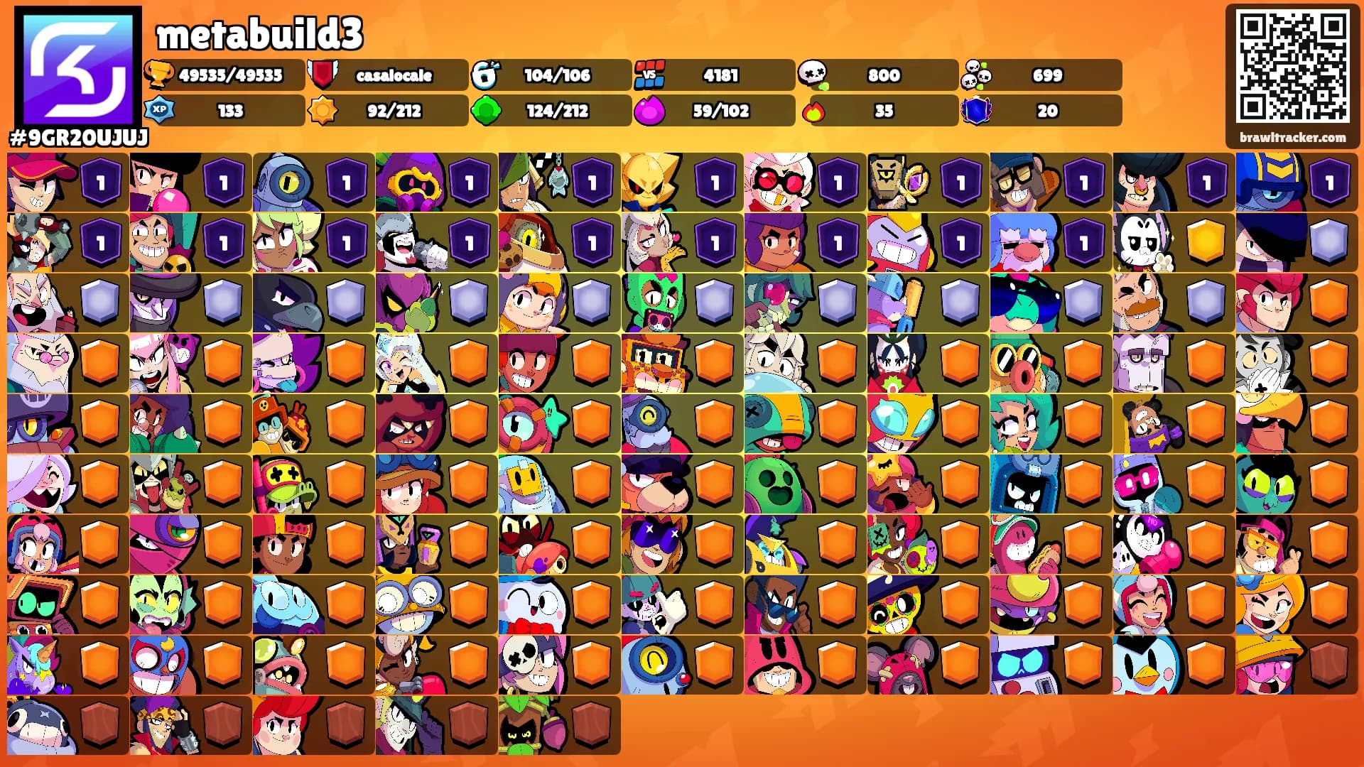 metabuild3's Ranks