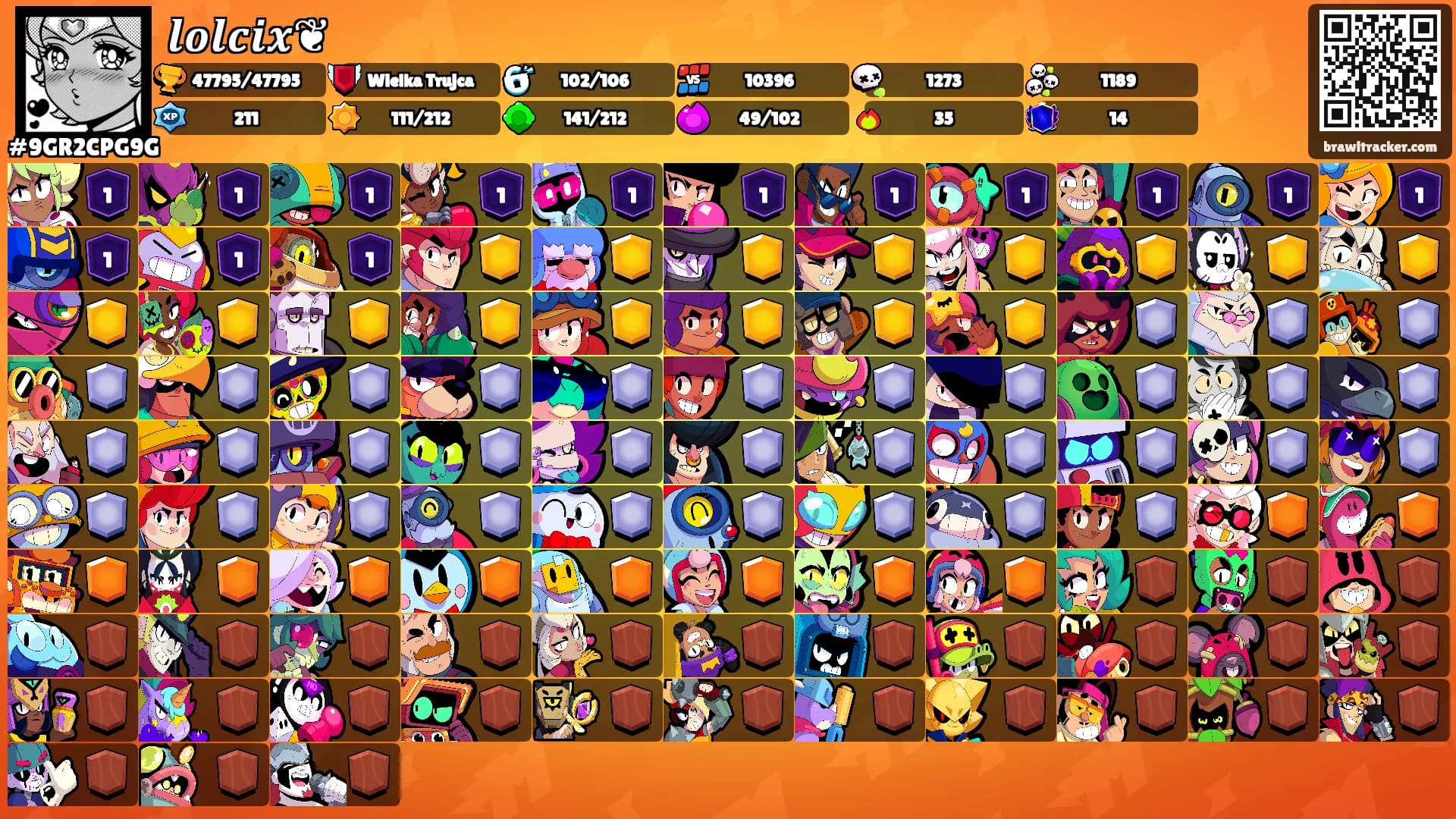 𝒍𝒐𝒍𝒄𝒊𝒙❦'s Ranks