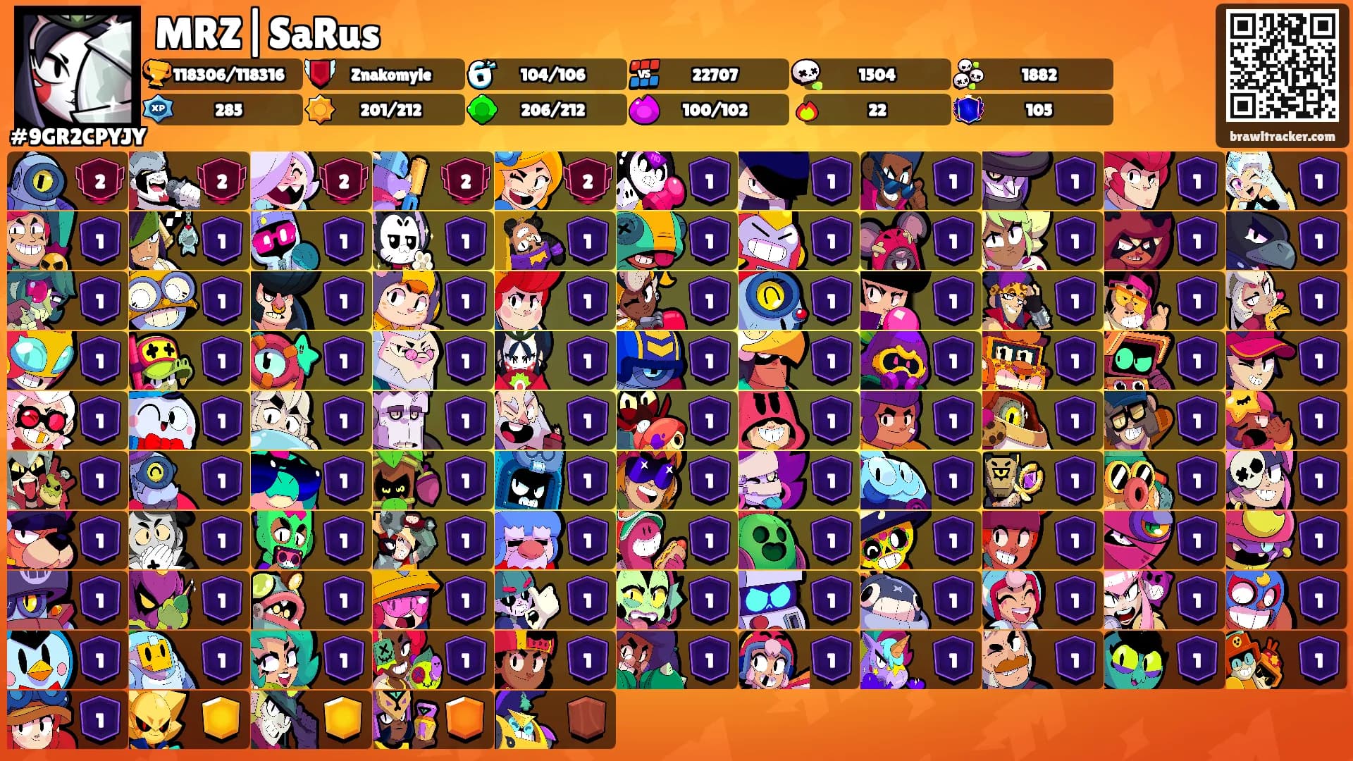 MRZ|SaRus's Ranks