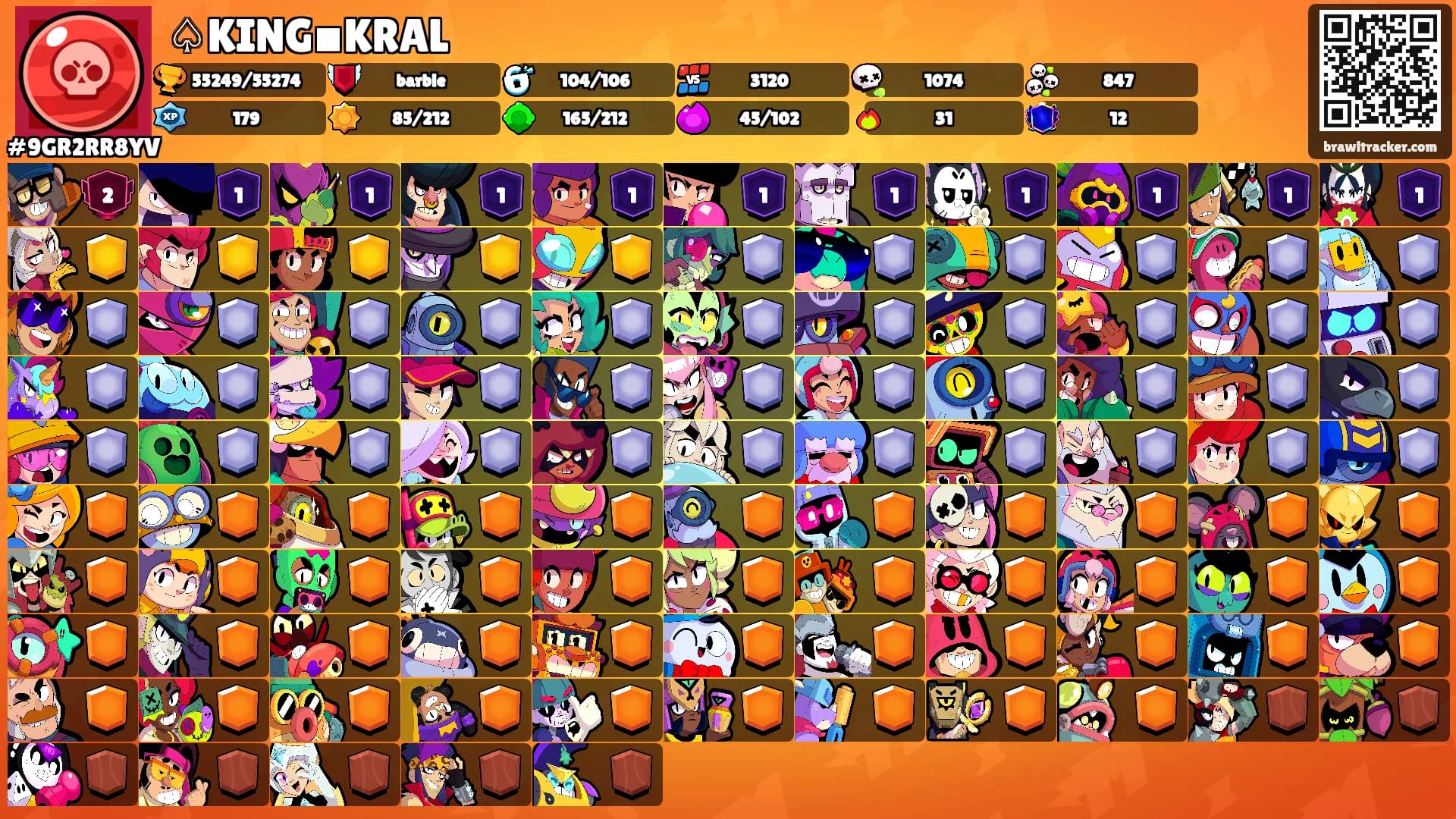 ♤KING▪KRAL's Ranks