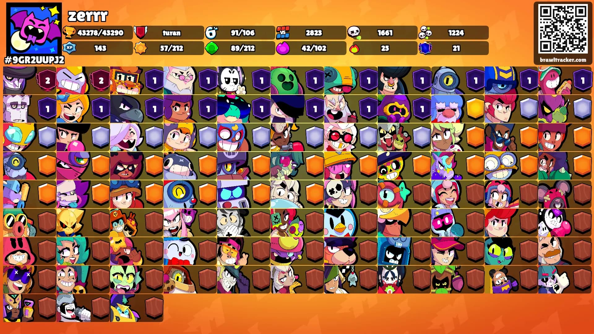 zerrr's Ranks