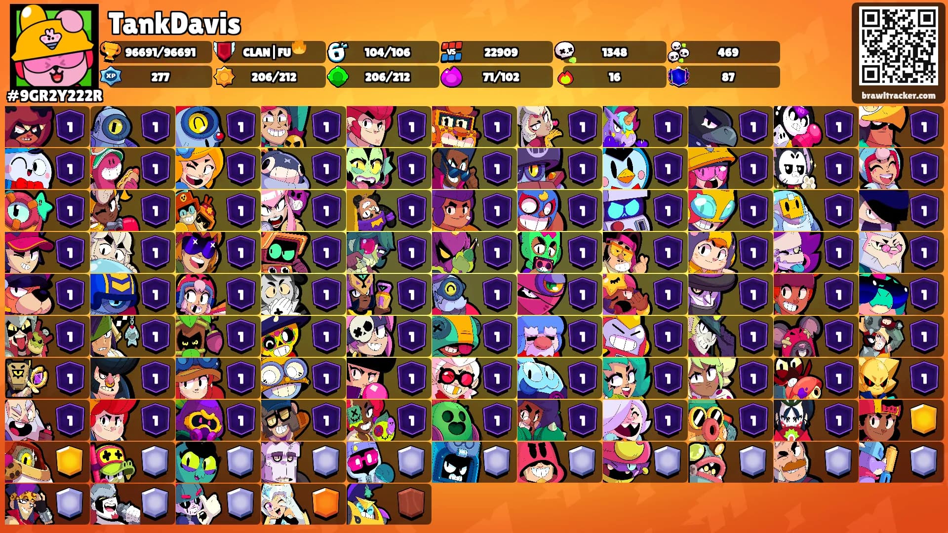 TankDavis's Ranks