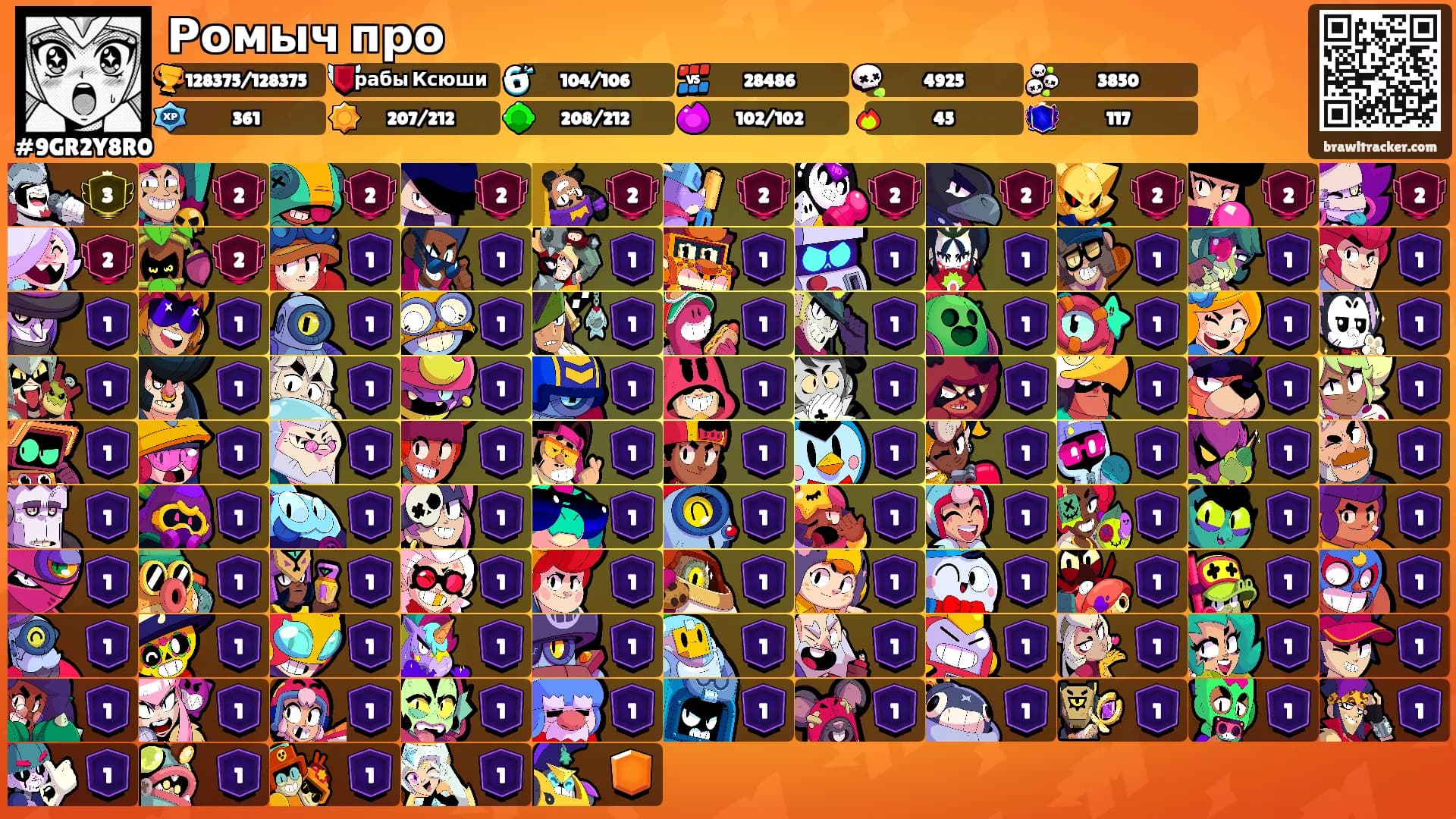 Ромыч про's Ranks