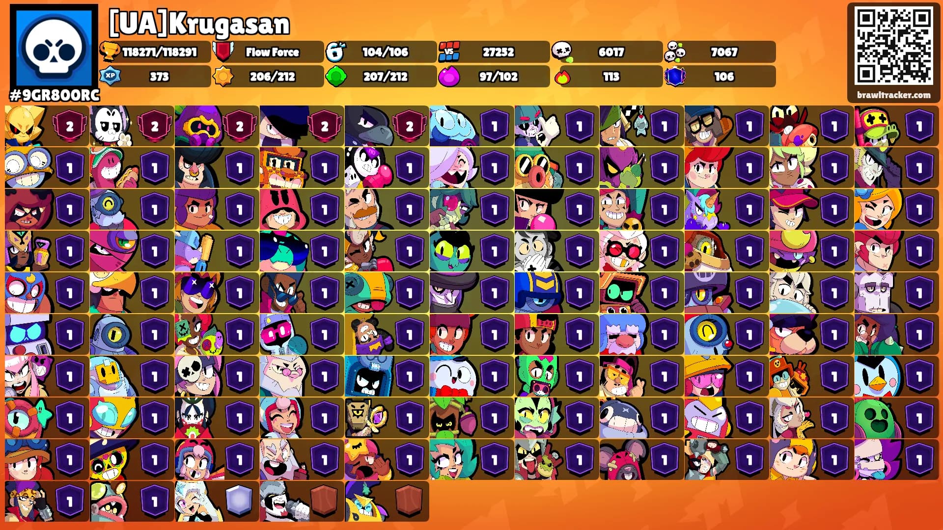 [UA]Krugasan's Ranks