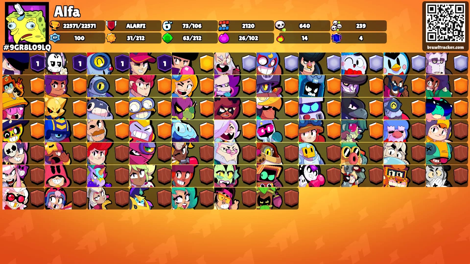 Alfa's Ranks