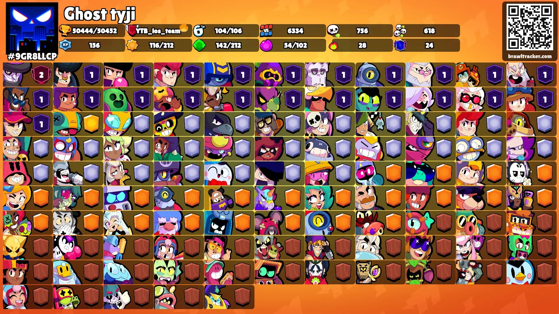 Ghost tyji's Ranks