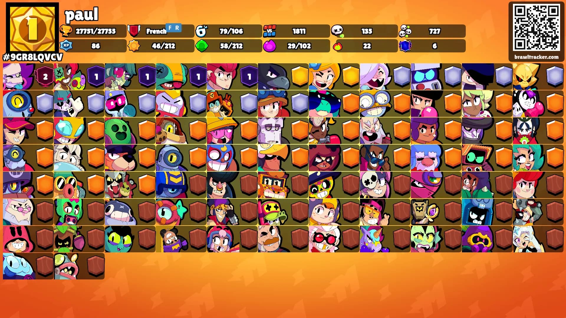 paul's Ranks