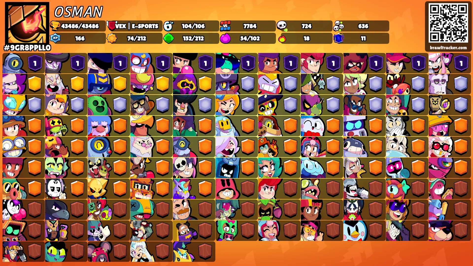 𝘖𝘚𝘔𝘈𝘕's Ranks
