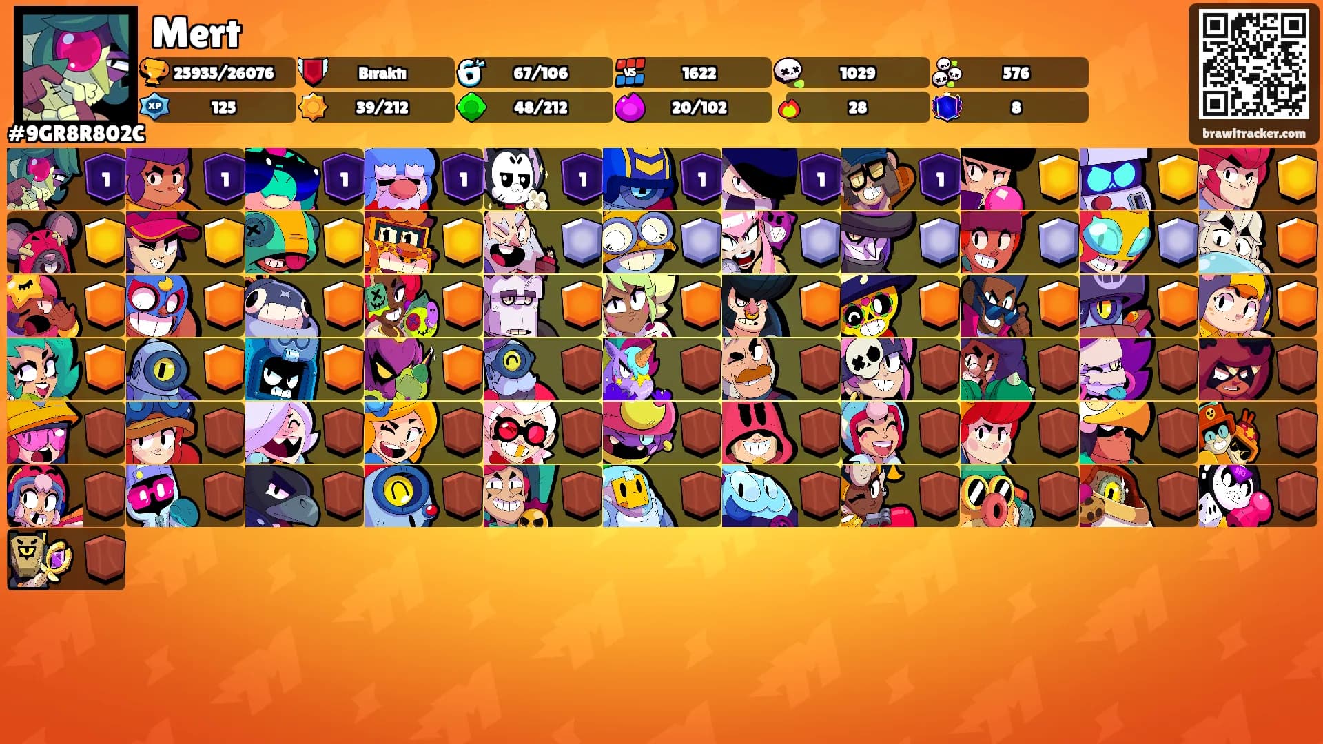 Mert's Ranks