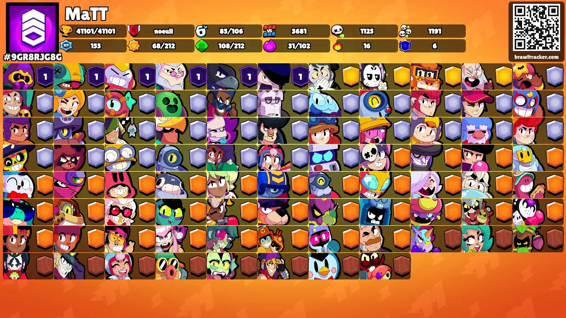 MaTT's Ranks