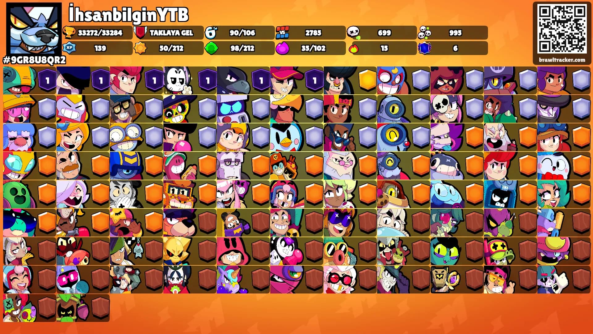 İhsanbilginYTB's Ranks