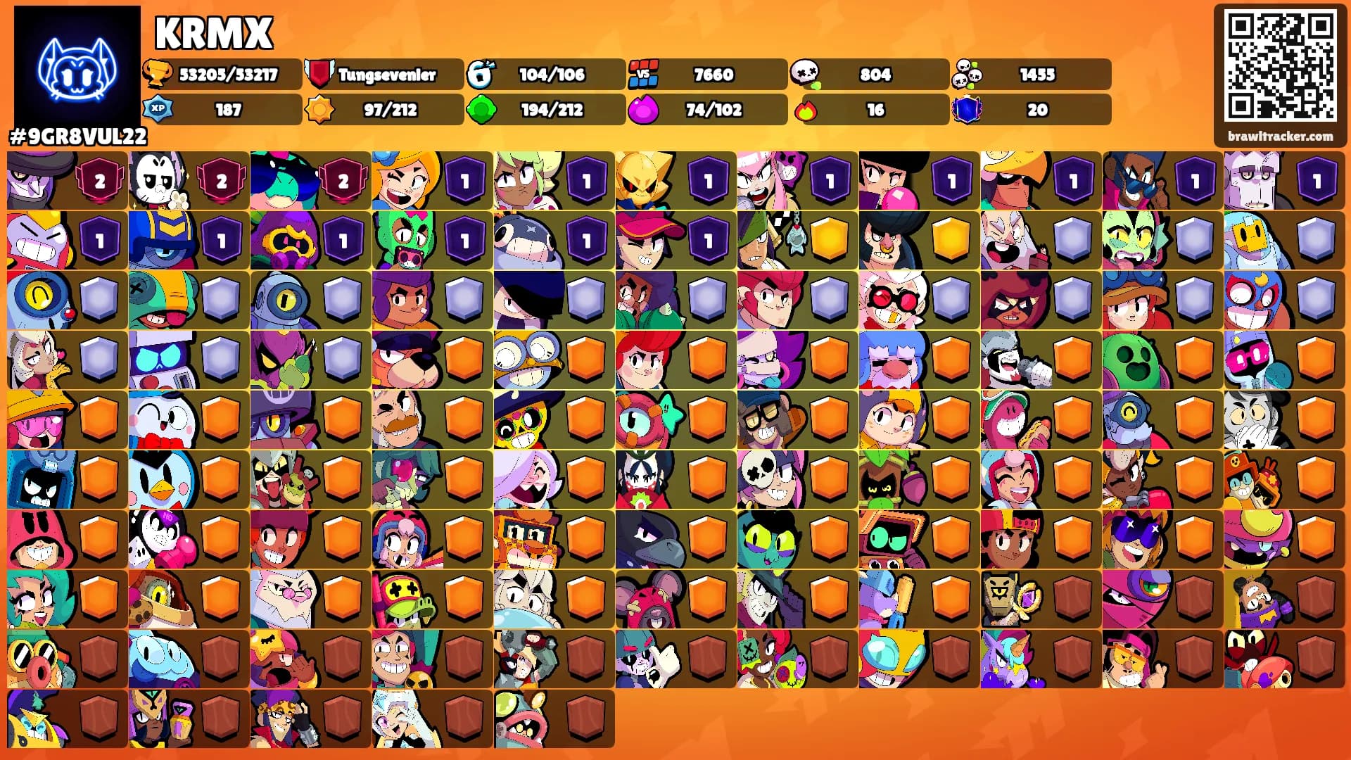 KRMX's Ranks