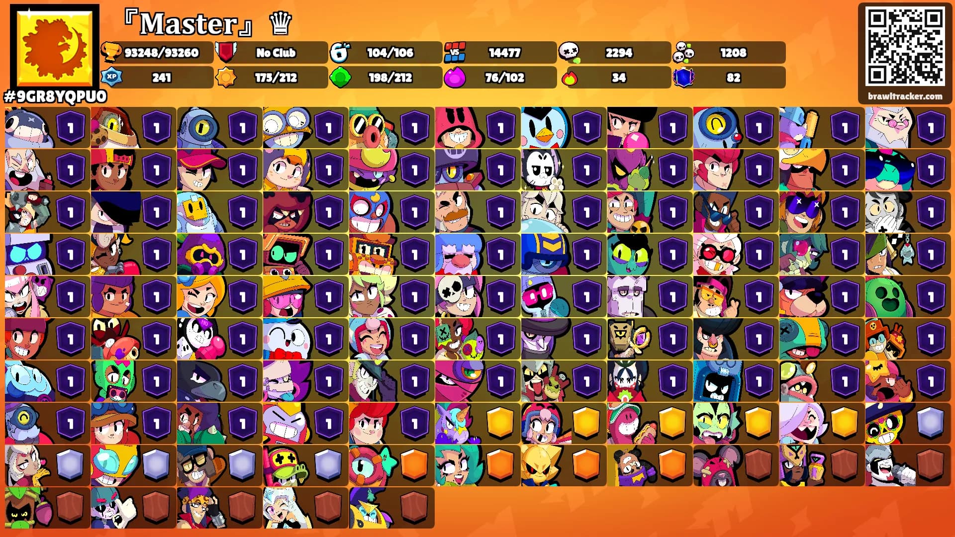 『𝐌𝐚𝐬𝐭𝐞𝐫』♛'s Ranks