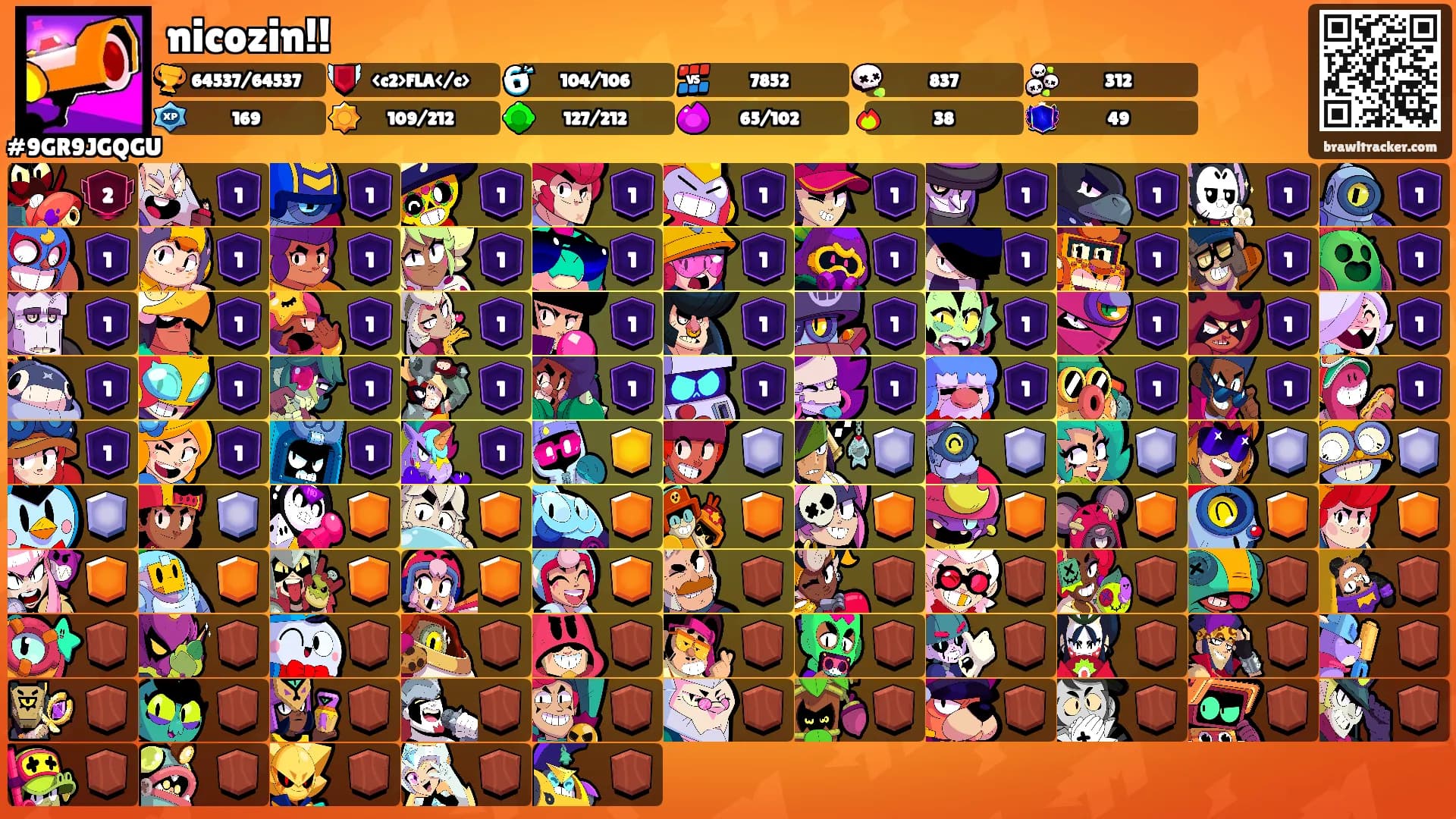 nicozin!!'s Ranks