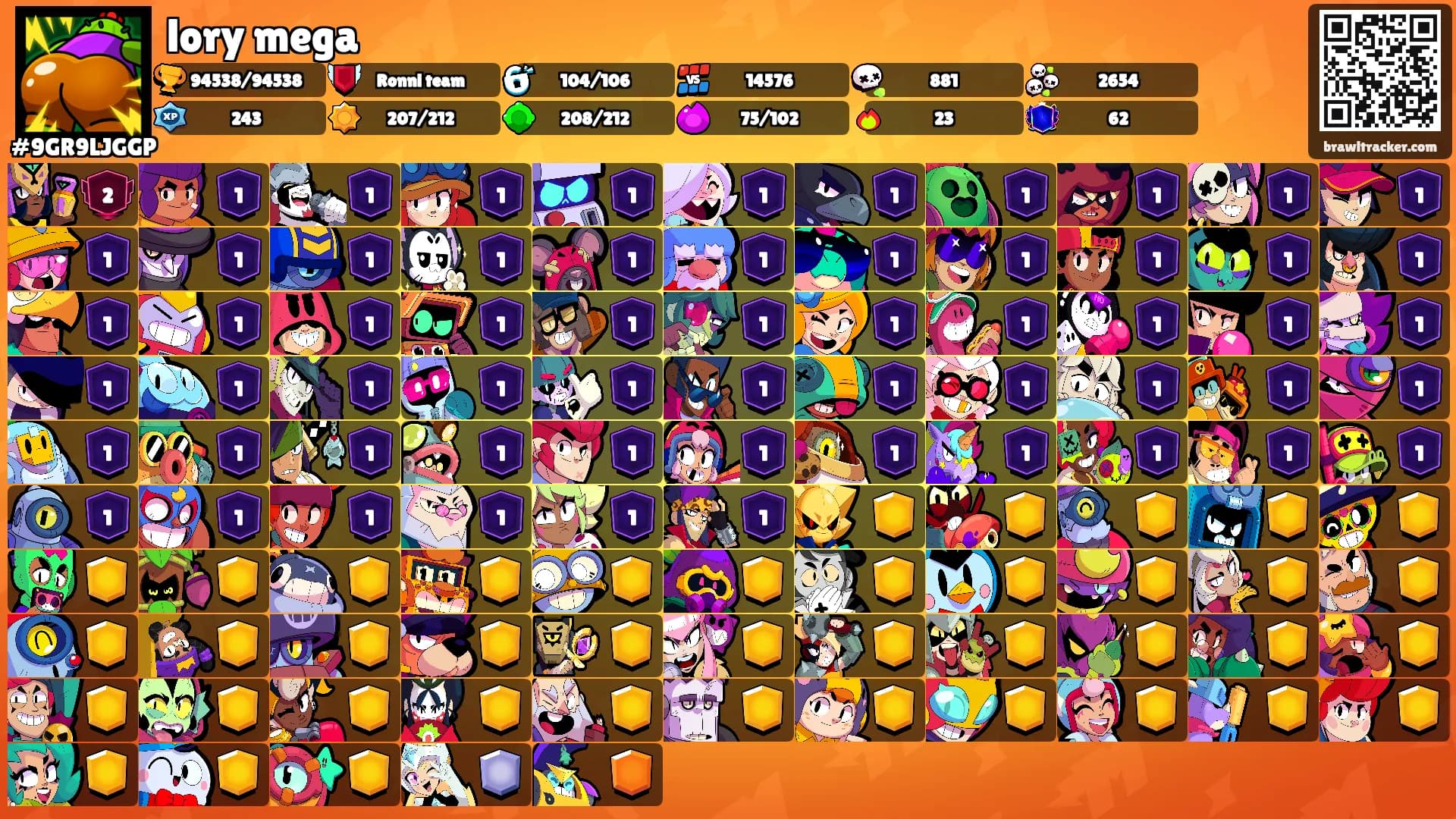 lory mega's Ranks