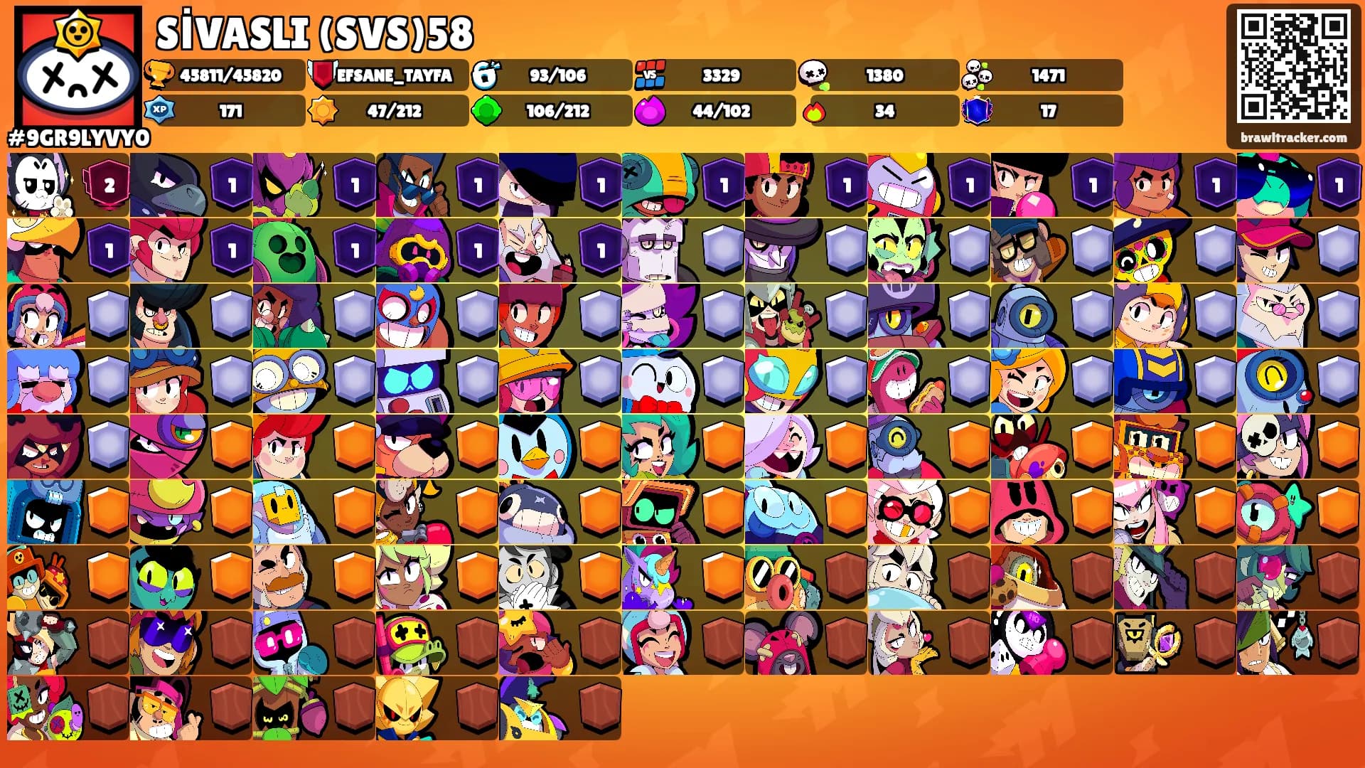 SİVASLI (SVS)58's Ranks
