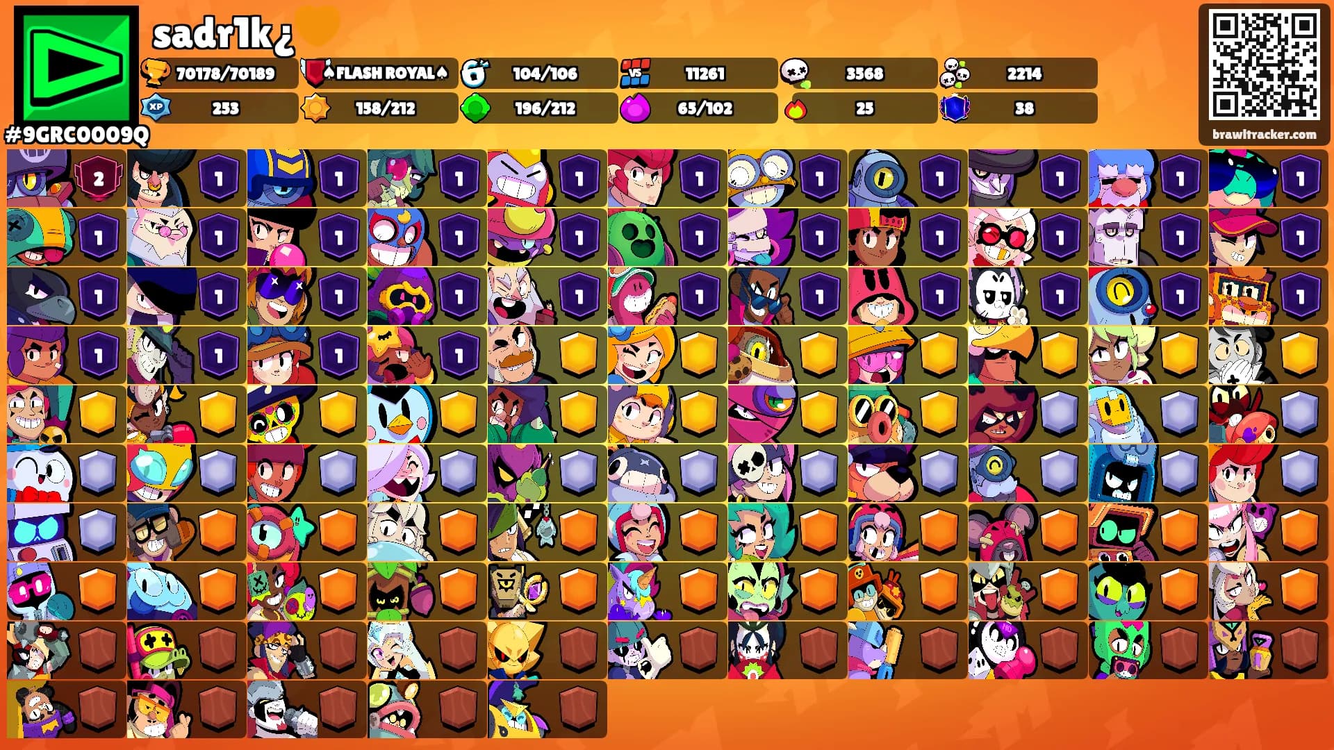 sadr1k¿🧡's Ranks