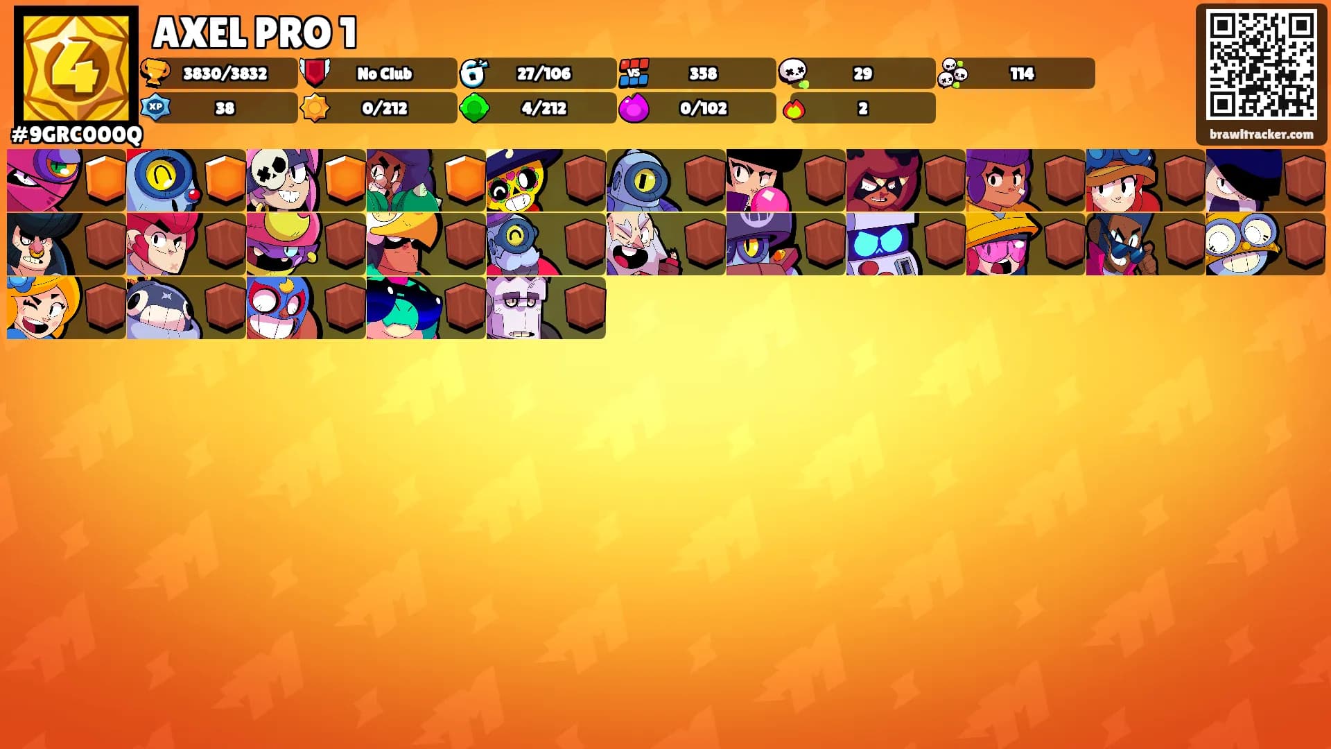 AXEL PRO 1's Ranks