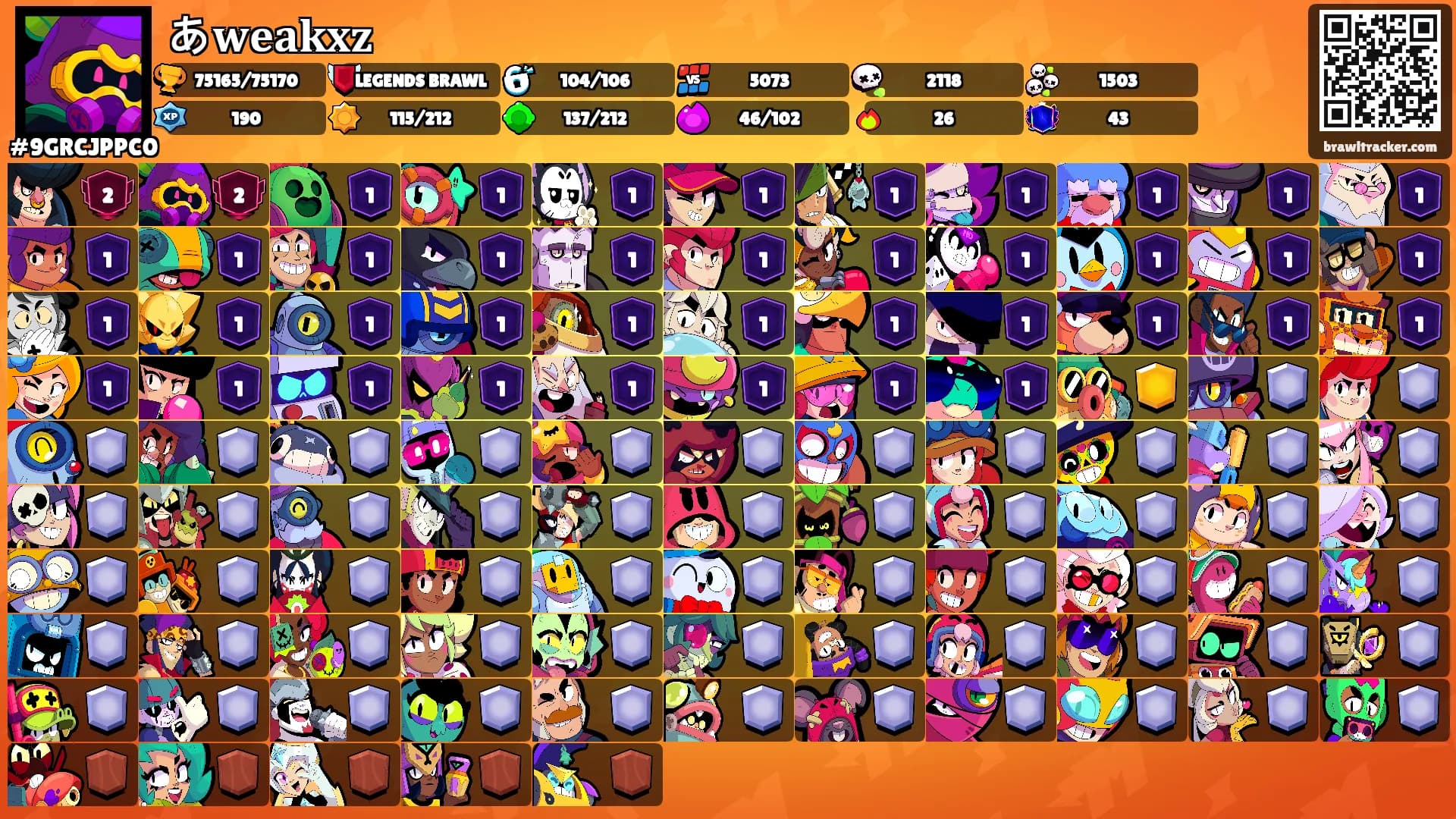 あ𝐰𝐞𝐚𝐤𝐱𝐳's Ranks