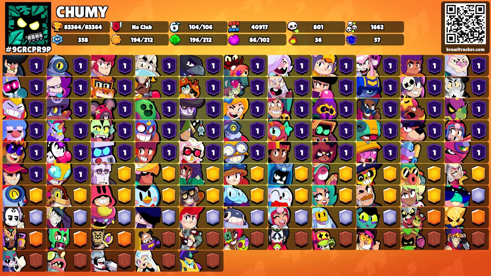 CHUMY's Ranks