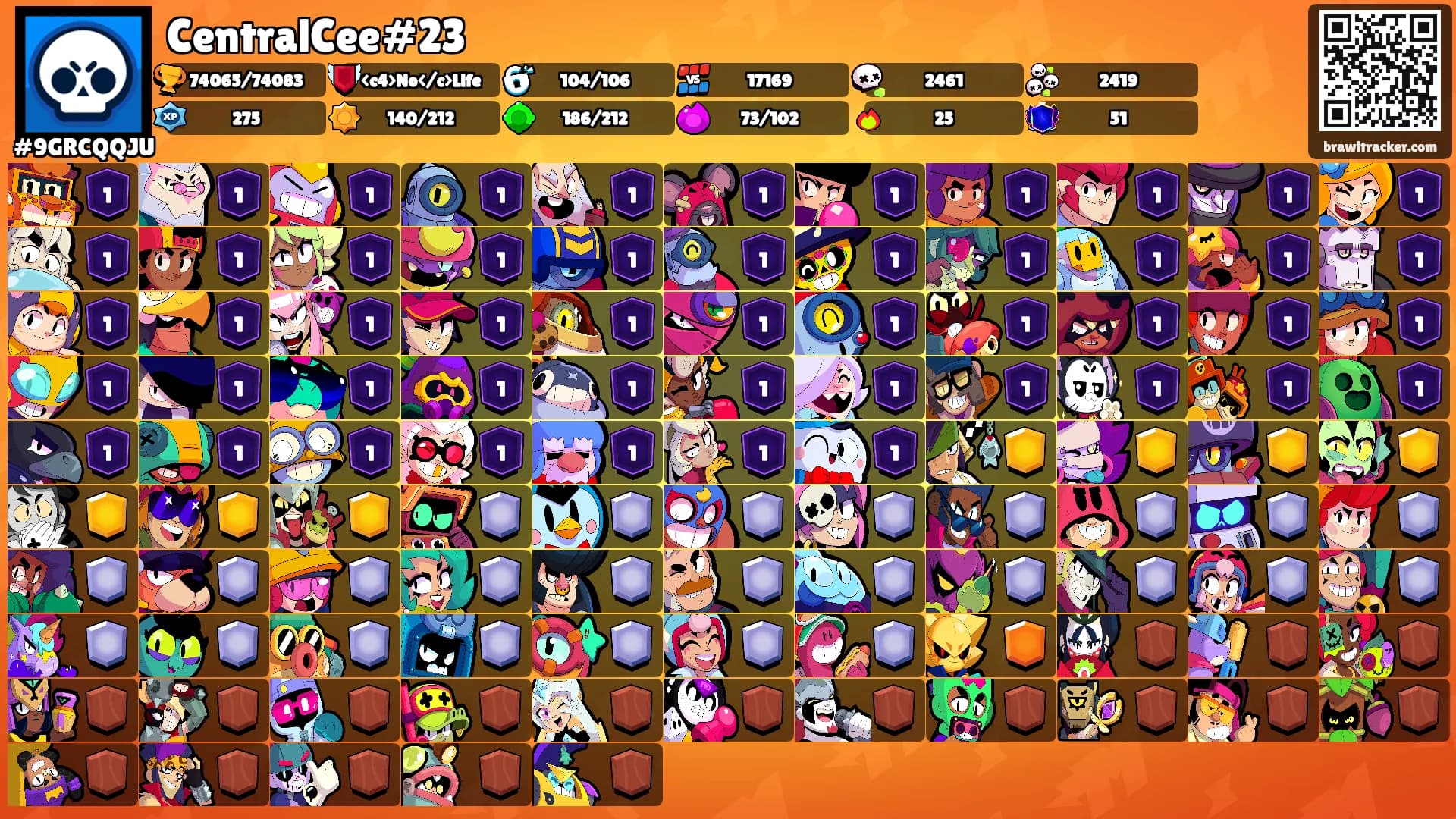 CentralCee#23's Ranks