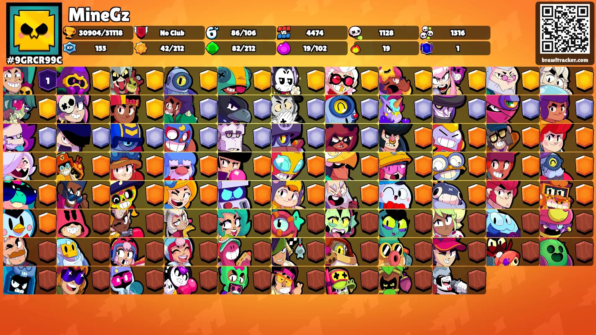 MineGz's Ranks